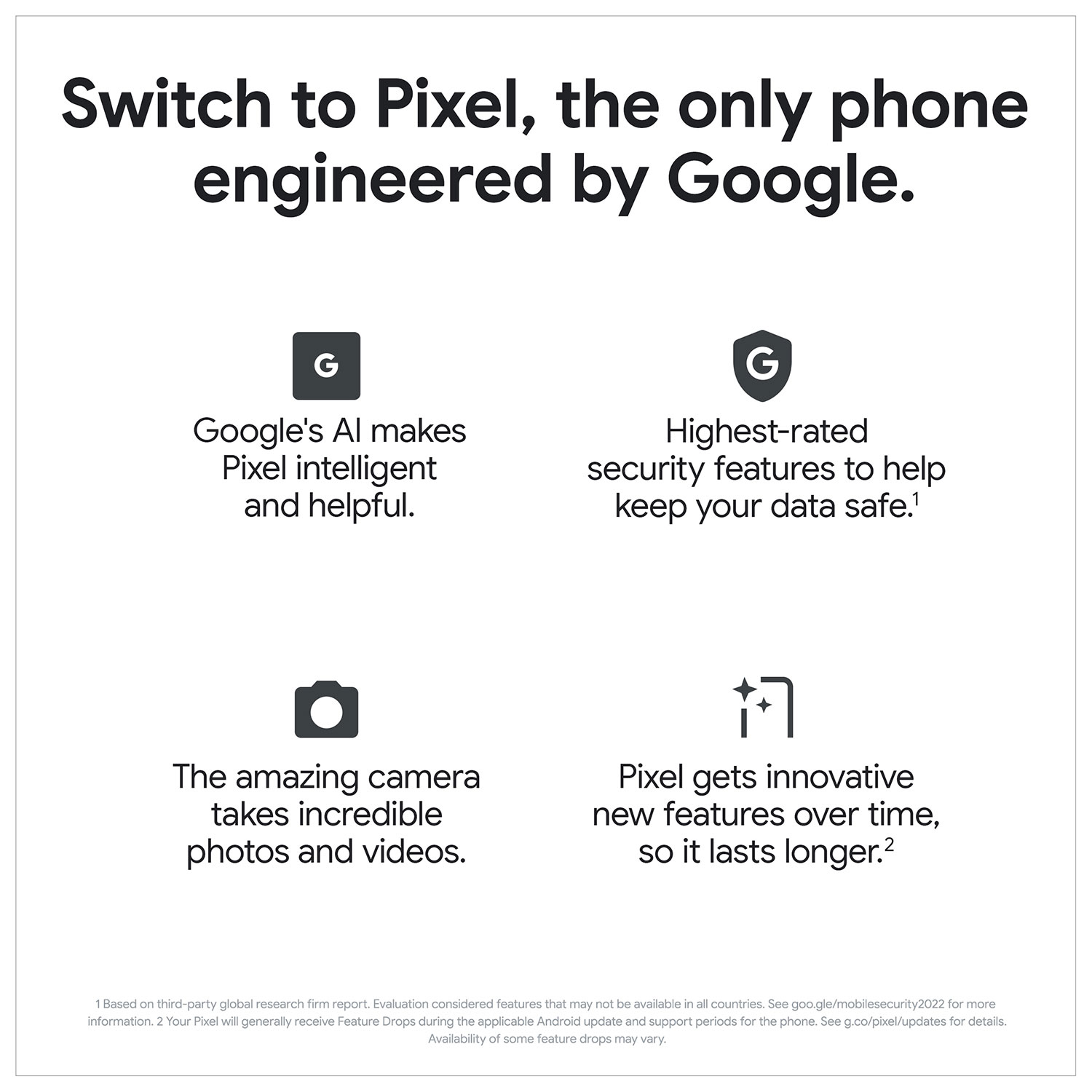 Pixel 7a de 128 Go de Google avec Fido - Anthracite - Financement mensuel