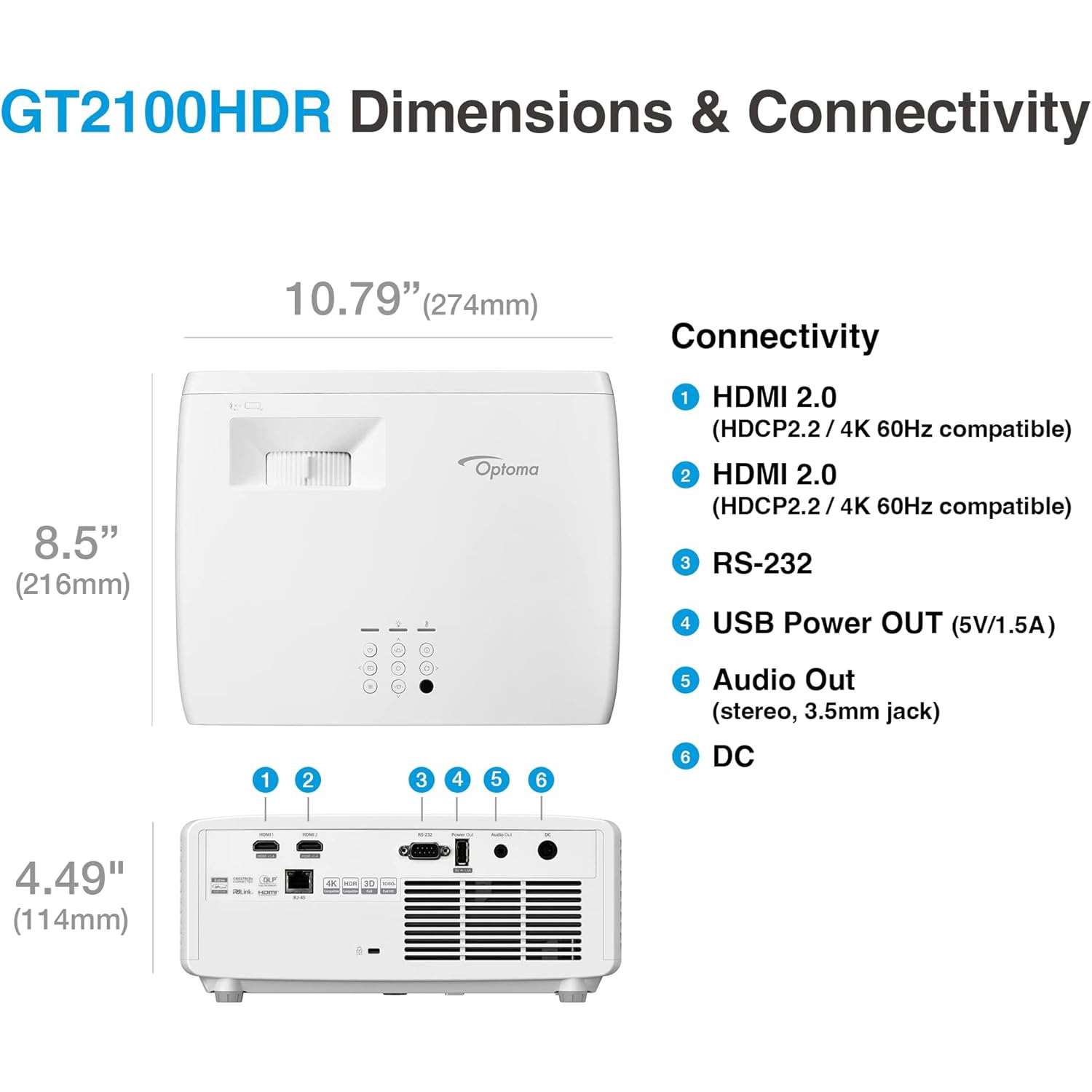 Projecteur laser HD intégrale à courte distance de projection GT2100HDR d'Optoma
