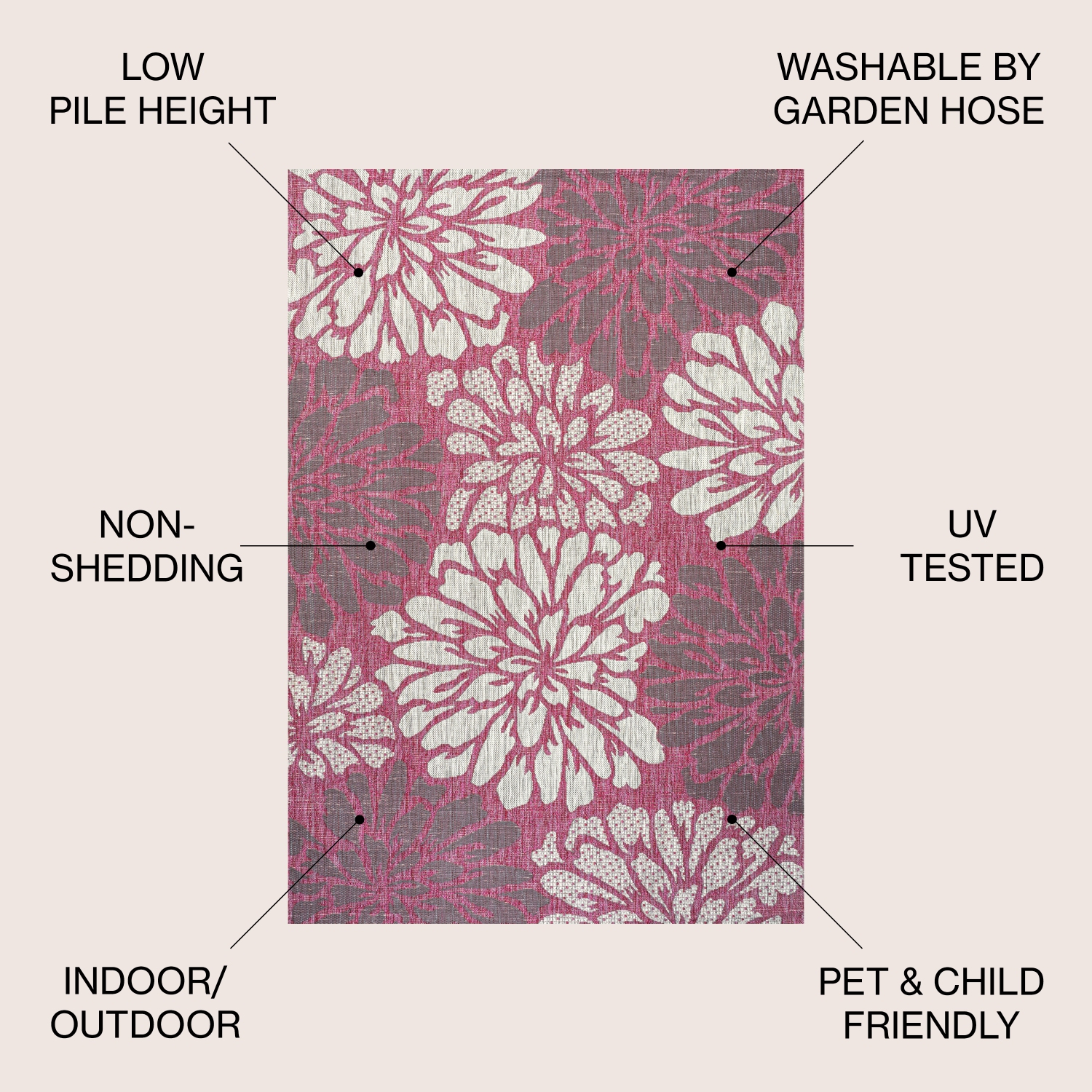 Zinnia Modern Floral Textured Weave Indoor/Outdoor Area Rug