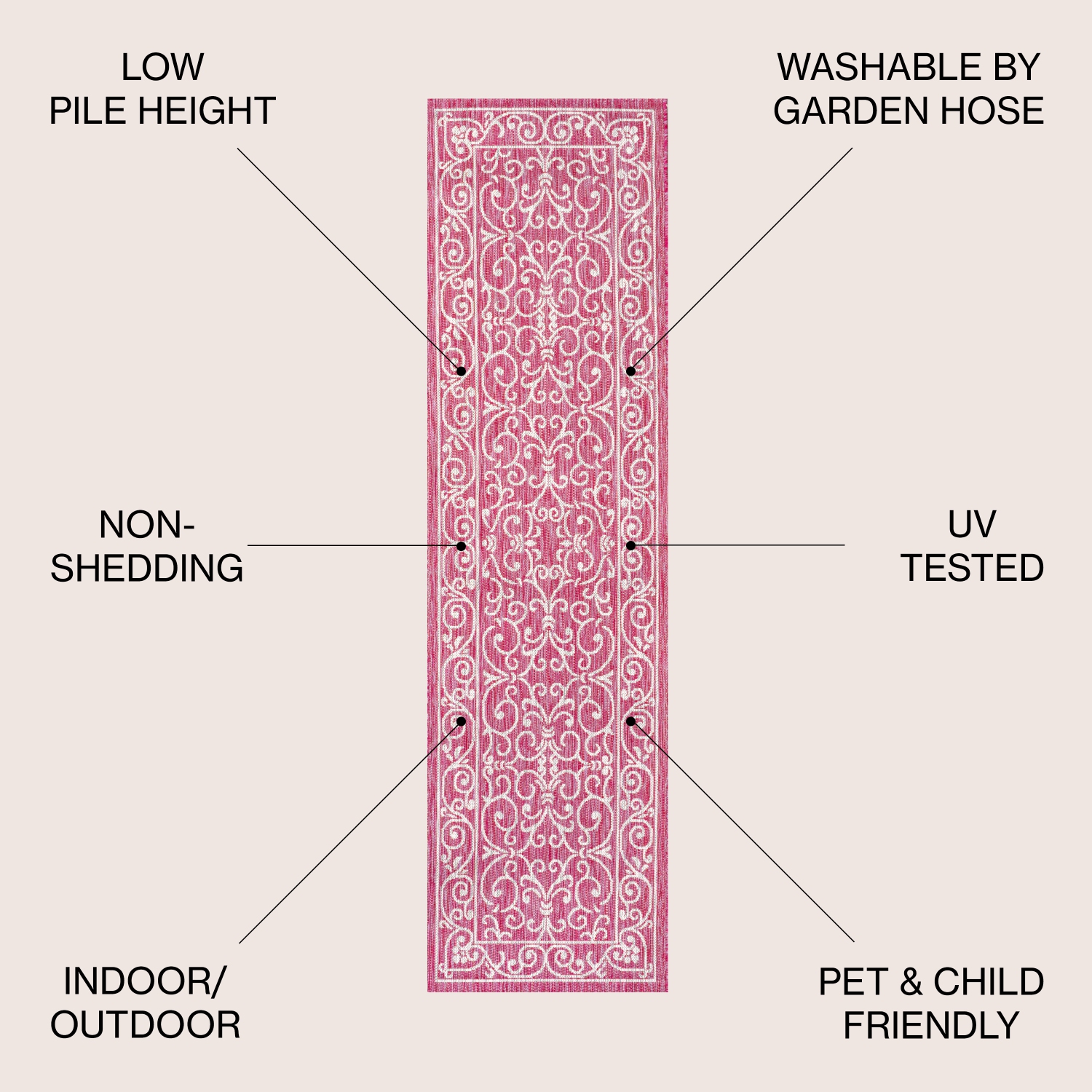 Tapis de corridor intérieur/extérieur à motif de filigrane style rétro Charleston