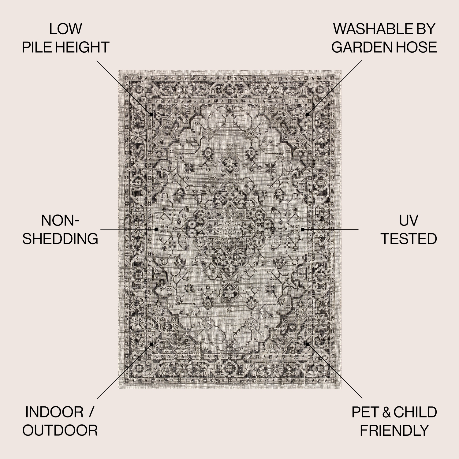 Rozetta Boho Medallion Textured Weave Indoor/Outdoor Area Rug