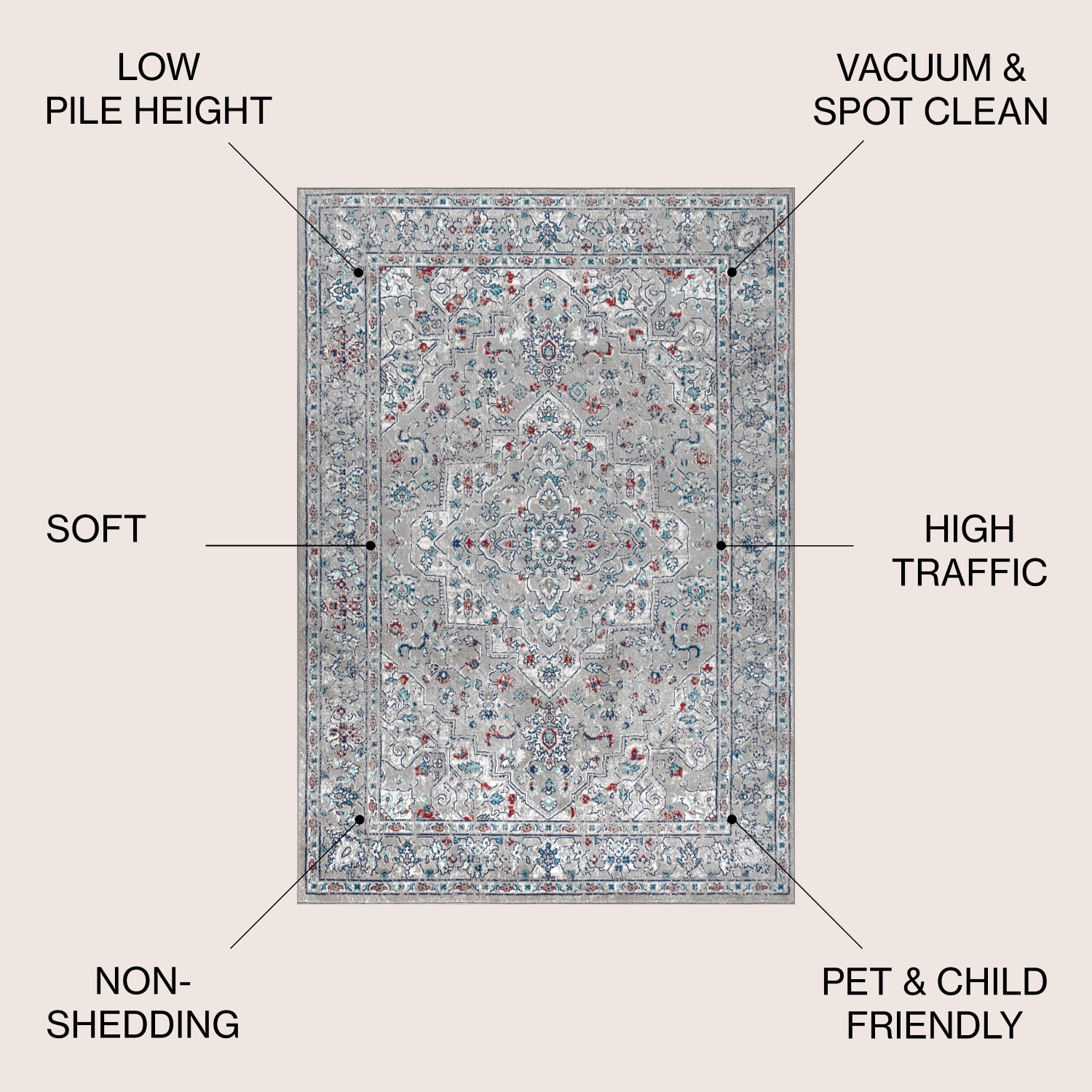 Sierra Modern Persian Vintage Medallion Area Rug