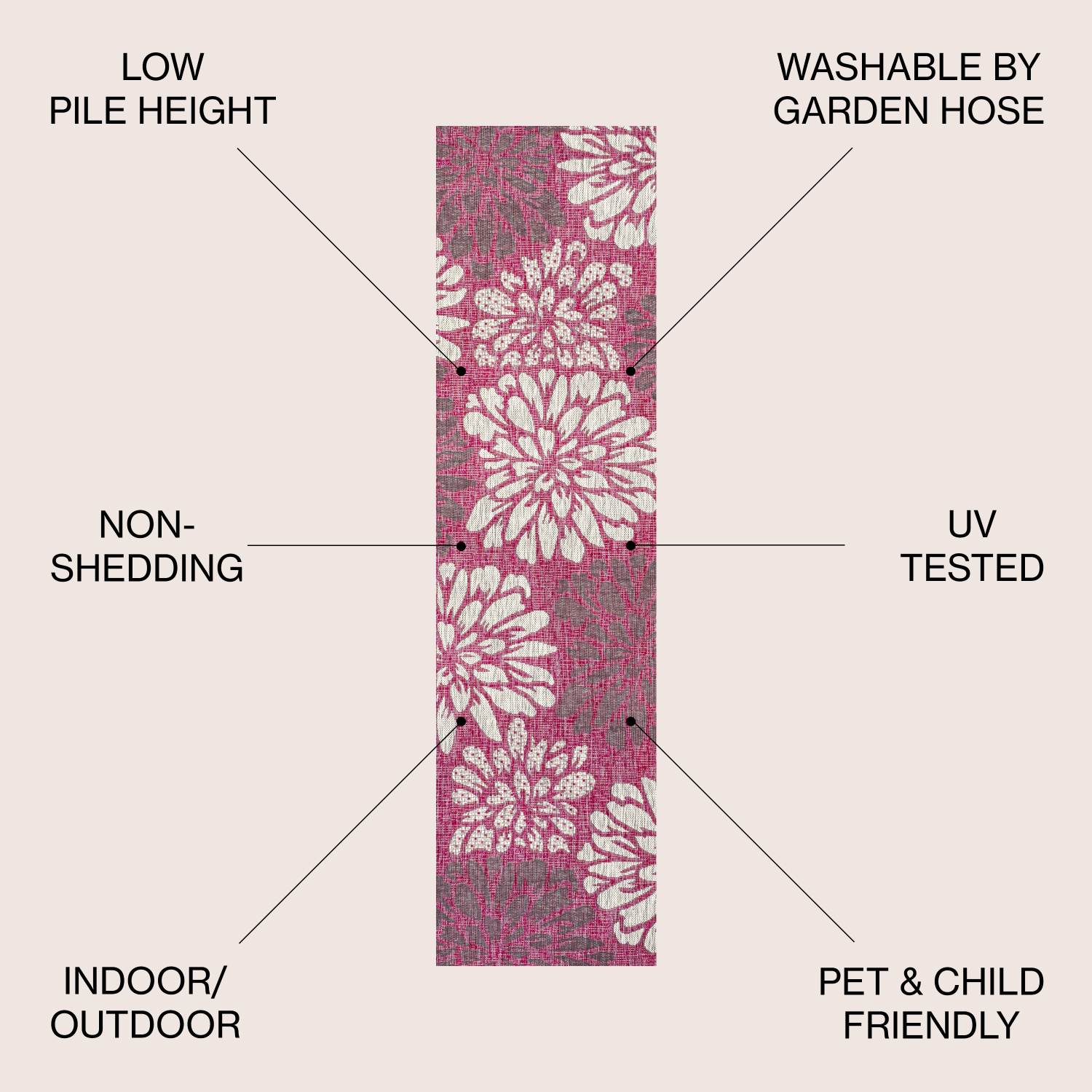 Tapis moderne tissé texturé à motif floral pour l'intérieur et l'extérieur Zinnia