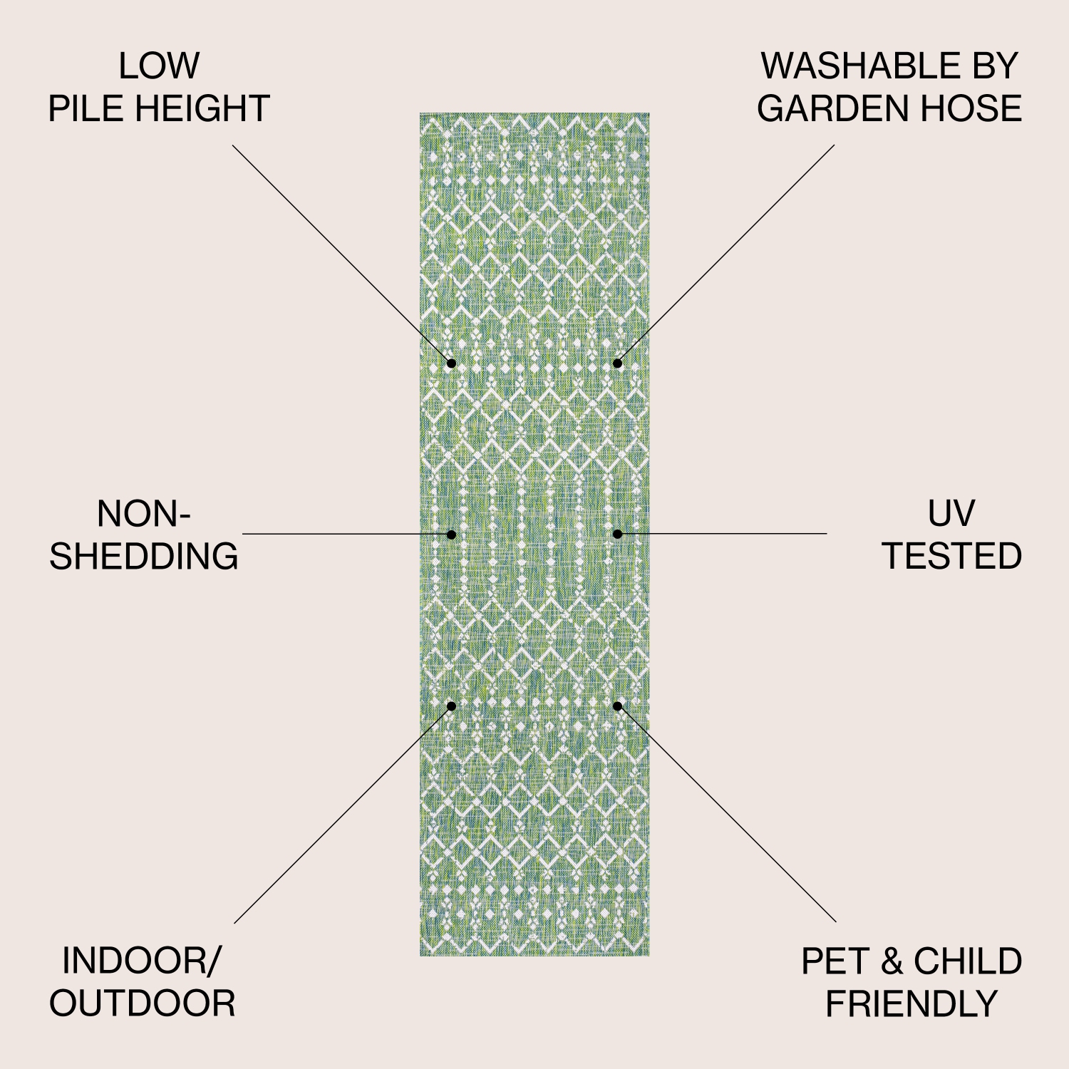 Ourika Moroccan Geometric Textured Weave Indoor/Outdoor Runner Rug