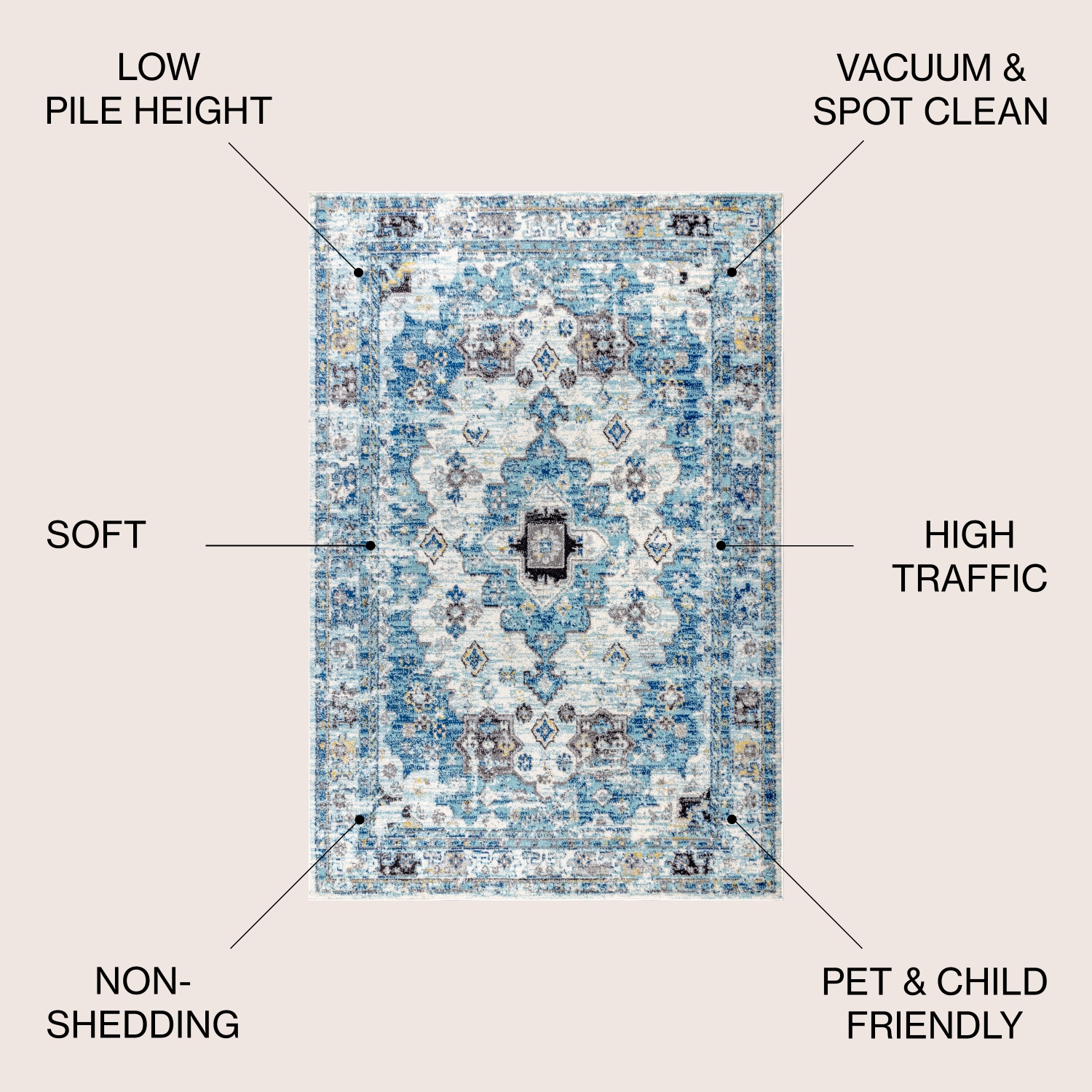 Modern Persian Boho Vintage Medallion Area Rug