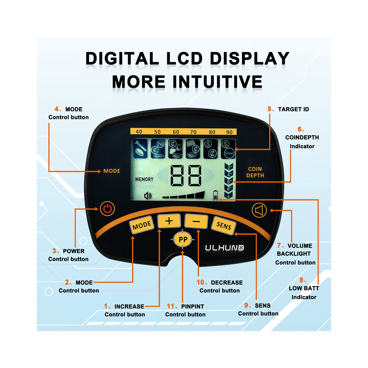 US Direct GC-1075 détecteur de métaux professionnel étanche puce DSP à bobine de 11 pouces 5 modes Treasure Hunting Gold Silver Detection