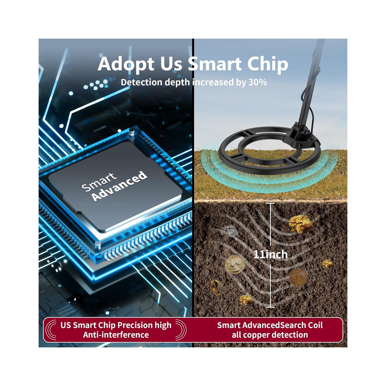 US Direct GC-1075 détecteur de métaux professionnel étanche puce DSP à bobine de 11 pouces 5 modes Treasure Hunting Gold Silver Detection