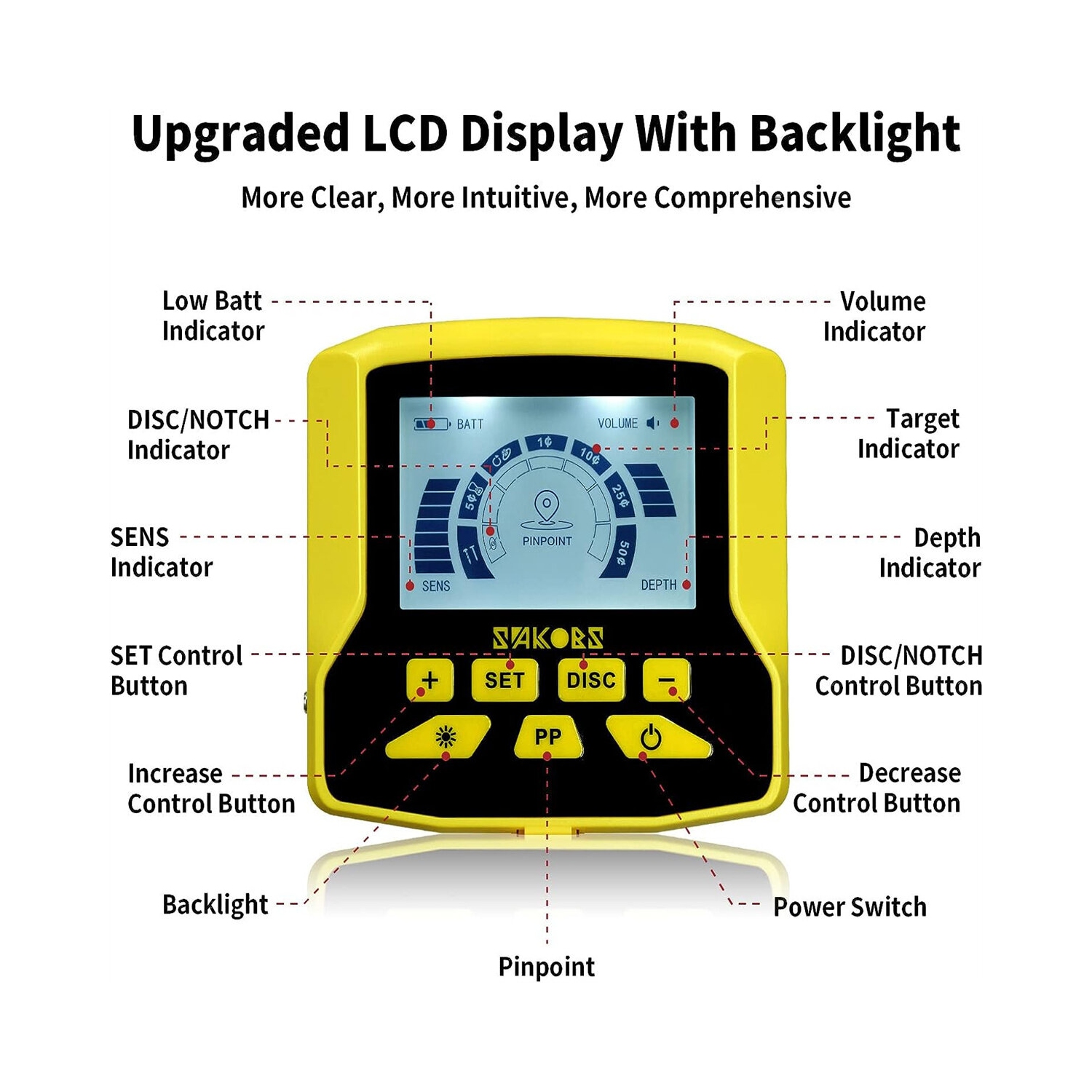 USA Direct Advanced Metal Detector with 11-inch Waterproof Coil 5 Modes Up to 11-inch Depth LCD Backlight Screen Adjustable Design Treasure Hunting