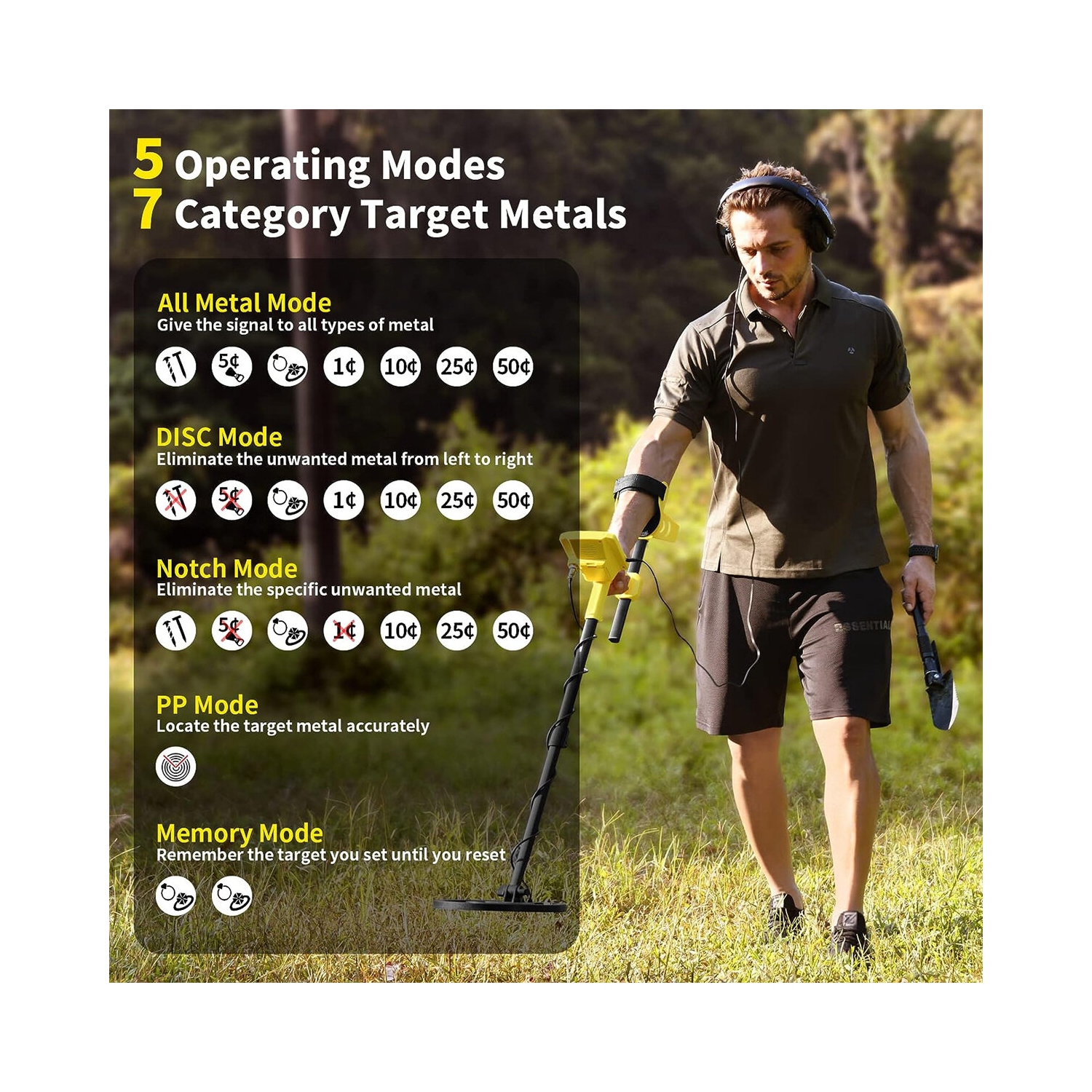 USA Direct Advanced Metal Detector with 11-inch Waterproof Coil 5 Modes Up to 11-inch Depth LCD Backlight Screen Adjustable Design Treasure Hunting