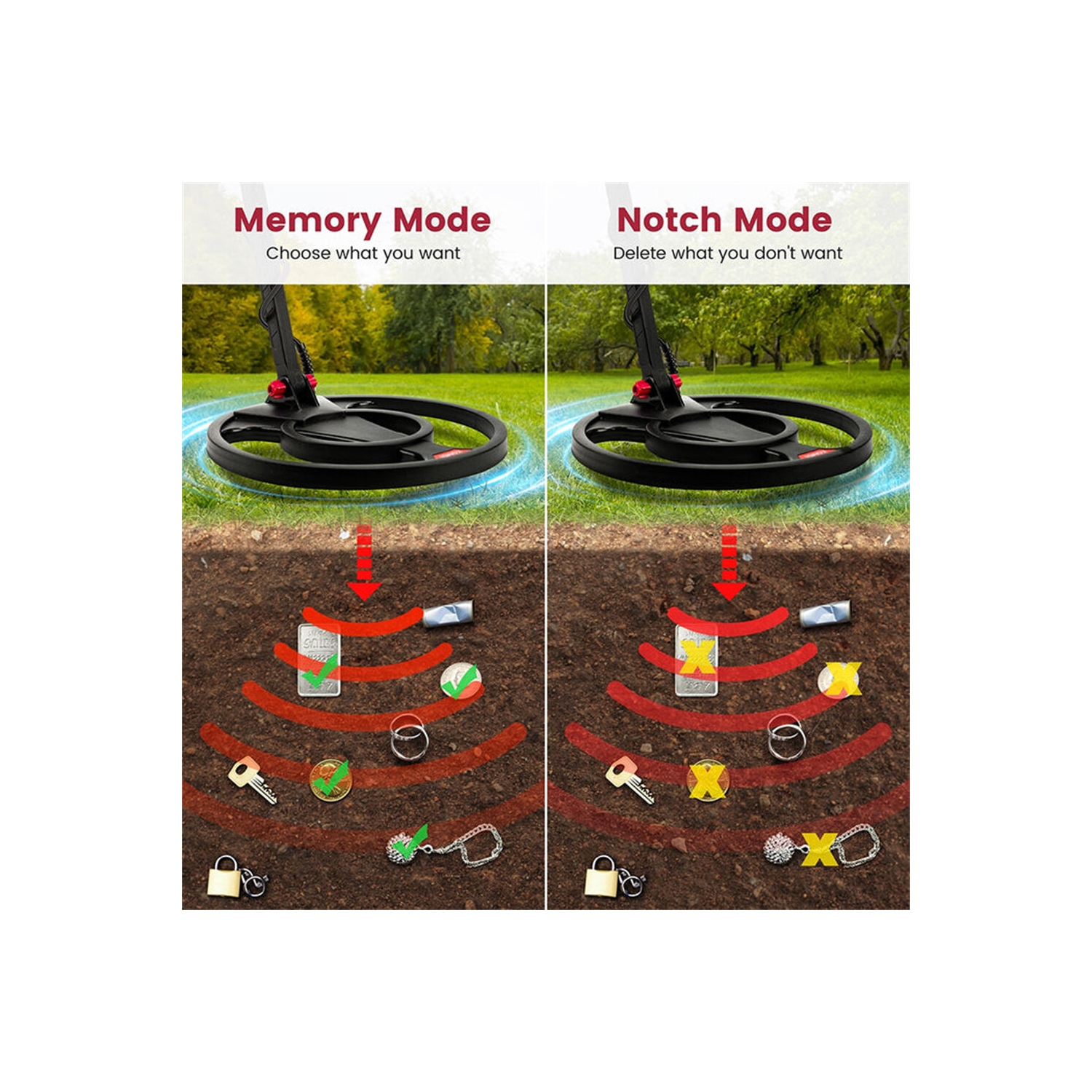 Détecteur de métaux professionnel KAIWEETS KGM01 avec 6 modes de détection haute précision IP68 sensibilité réglable et longueur de tige pour pièces