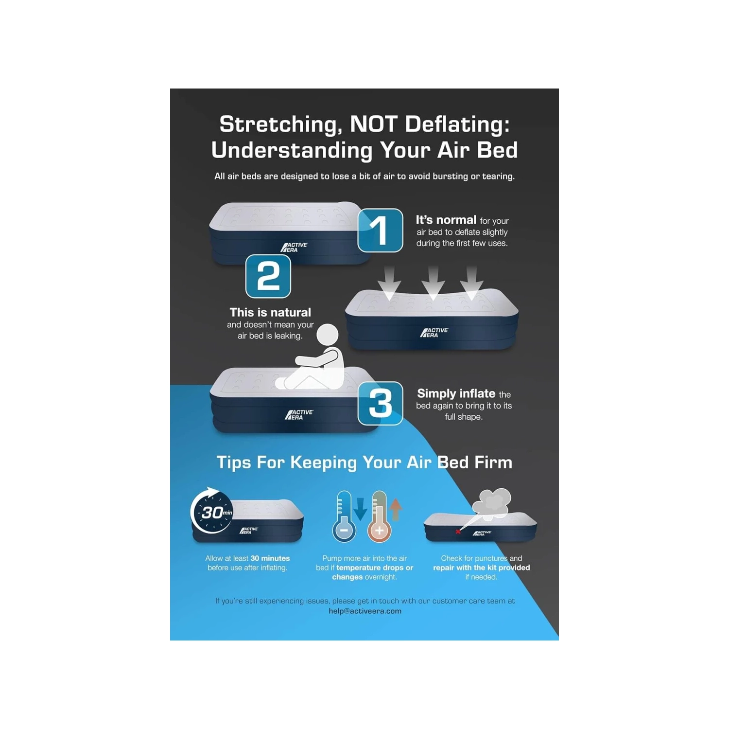 Matelas pneumatique de qualité supérieure pour grand lit - lit double surélevé avec pompe intégrée, oreiller surélevé, technologie de ressorts