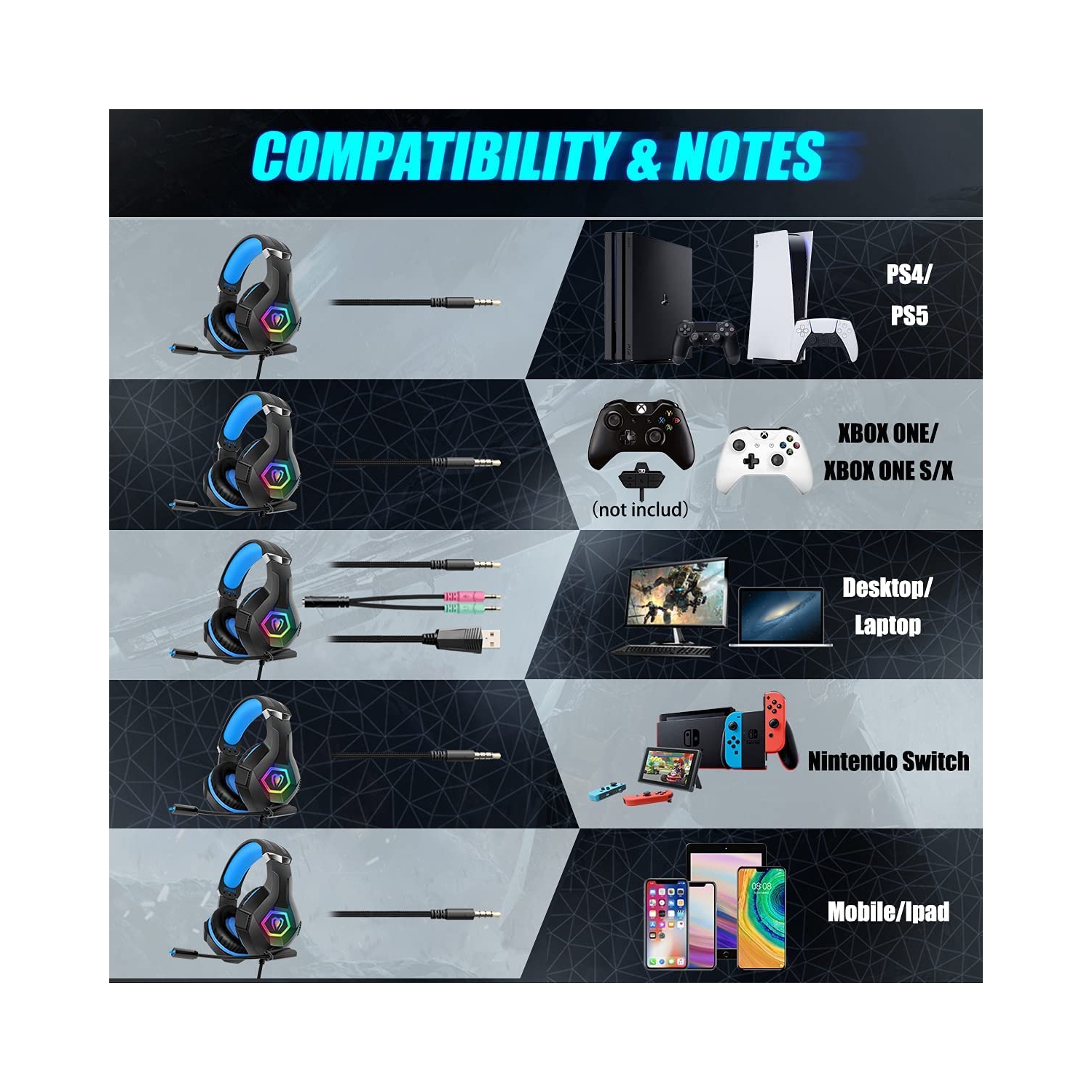 Casque de jeu pour PC Switch PS5 PS4 de Xbox One, casque d'écoute avec microphone à suppression du bruit, commande de volume, lumière RVB