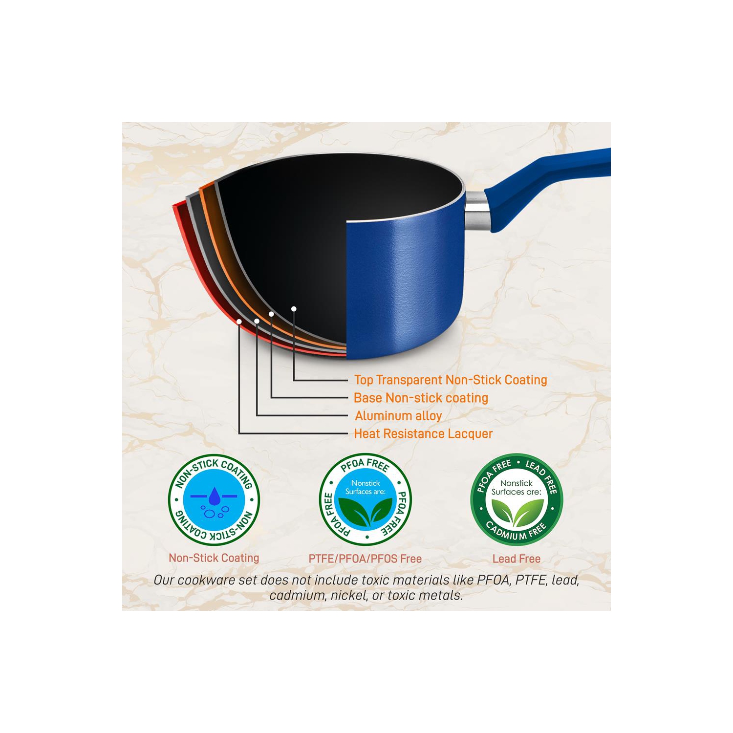 Kitchenware Pots & Pans - Stylish Kitchen Cookware Set, Non-Stick