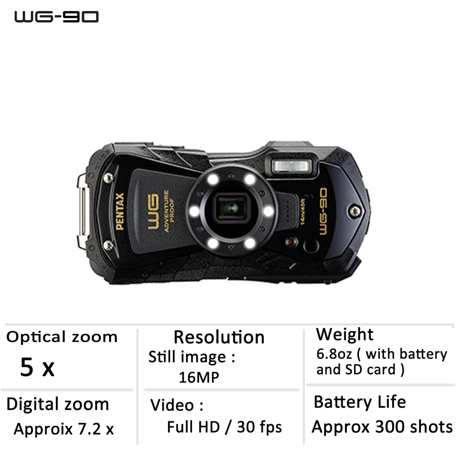 Blanc-90 5X Zoom noir de Ricoh