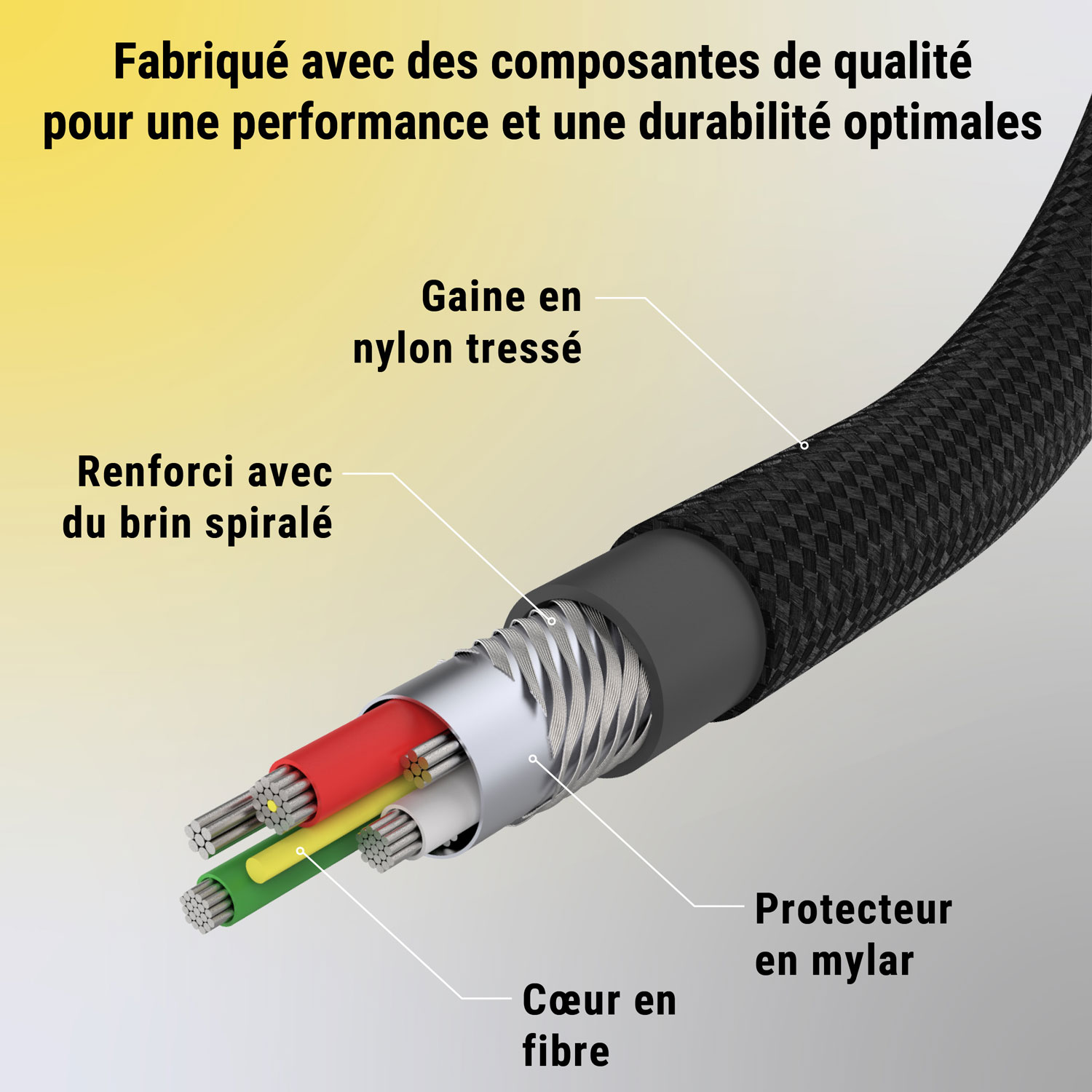 Câble USB-C à Lightning/USB-C de 1,22m Strikeline de Scosche (CCi4B4TWT-SP) - Blanc