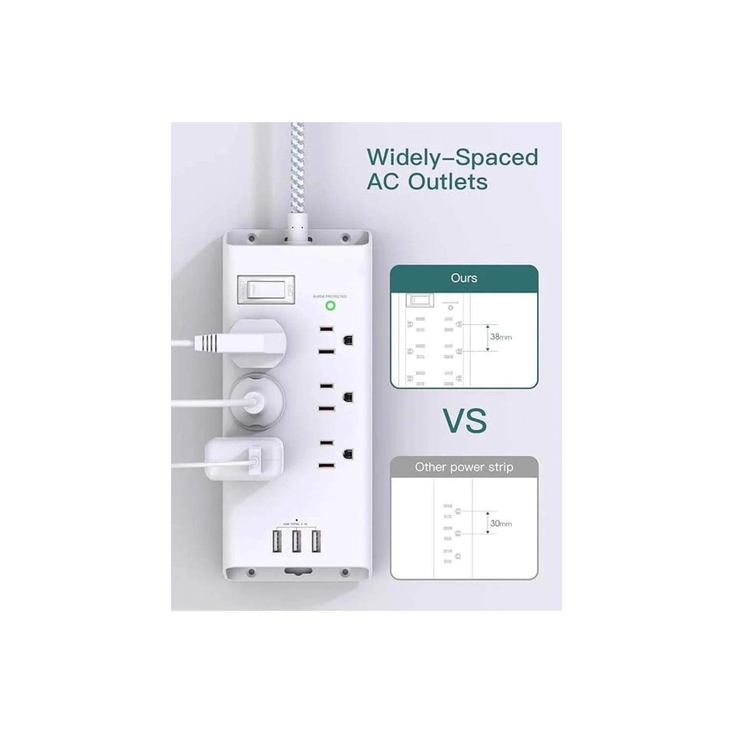 Parasurtenseur à barre d'alimentation | Rallonge de 10ft pi | 6 prises | 3 ports USB | prise plate | Protection contre les surtensions | Support