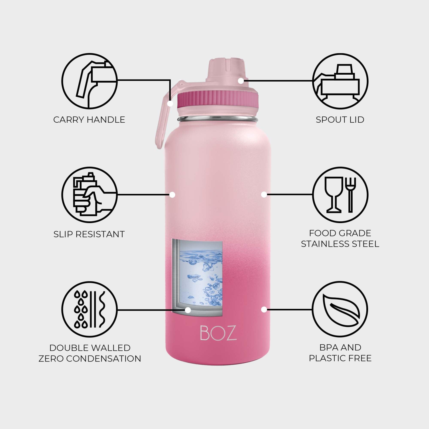 Bouteille d'eau en acier inoxydable BOZ - bouteille d'eau isotherme Vaccum 32 oz - bouteille d'eau rose dégradé