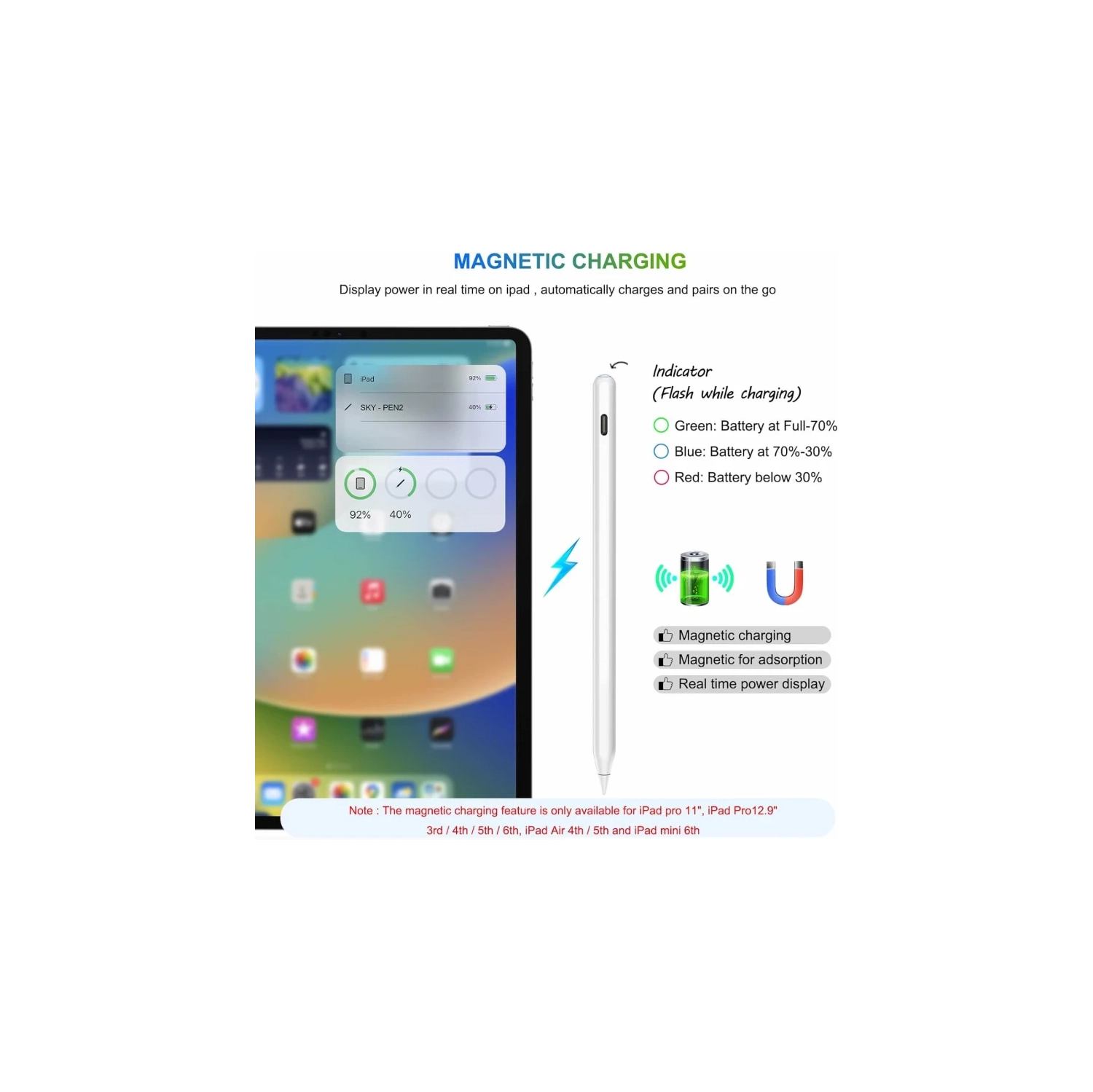 iPad Pencil 2nd Generation Magnetic Wireless Charging, Same as Apple Pencil 2nd Gen with Tilt & Palm Rejection, iPad Pen Compatible with iPad Air