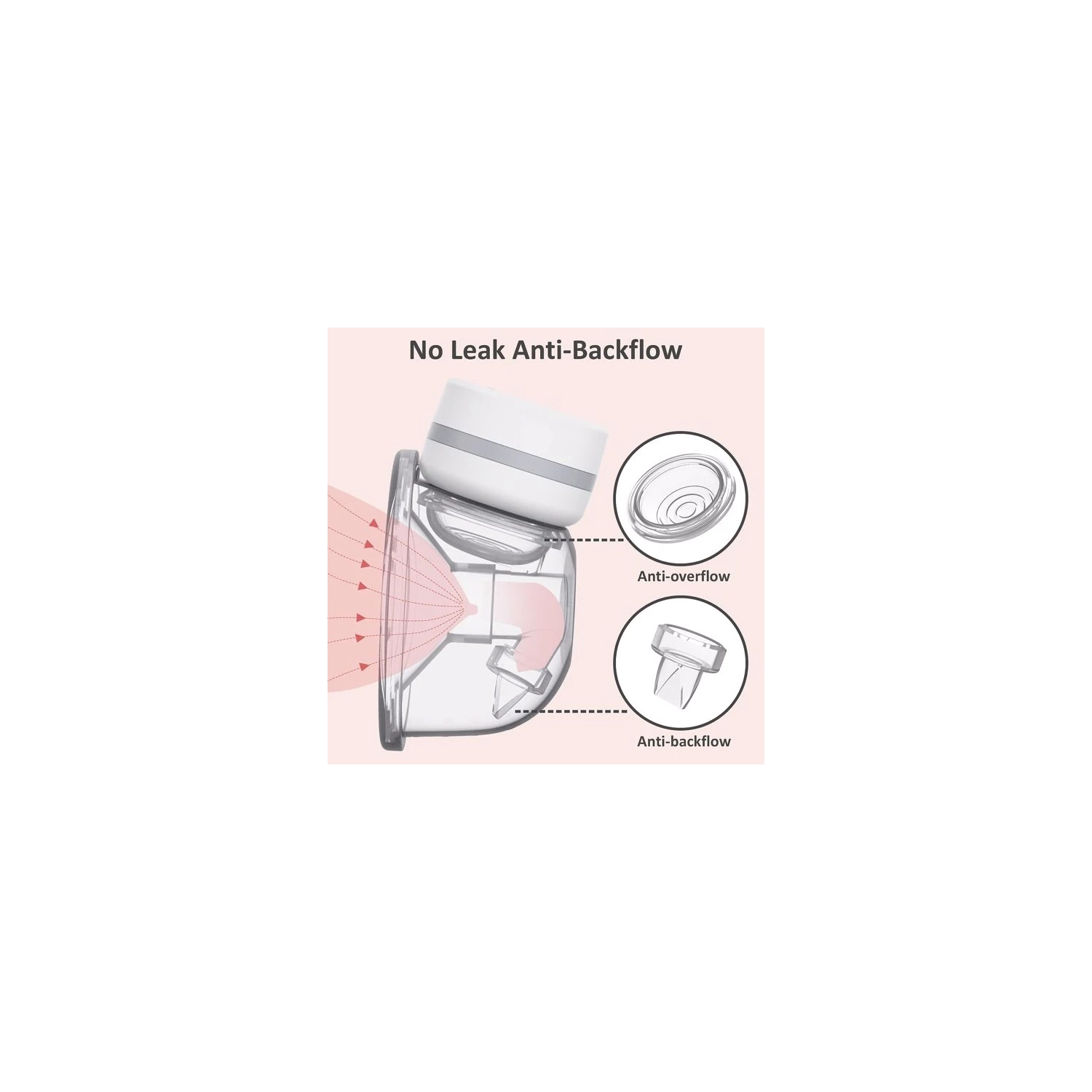 Hands Free Wearable Electric Breast Pump