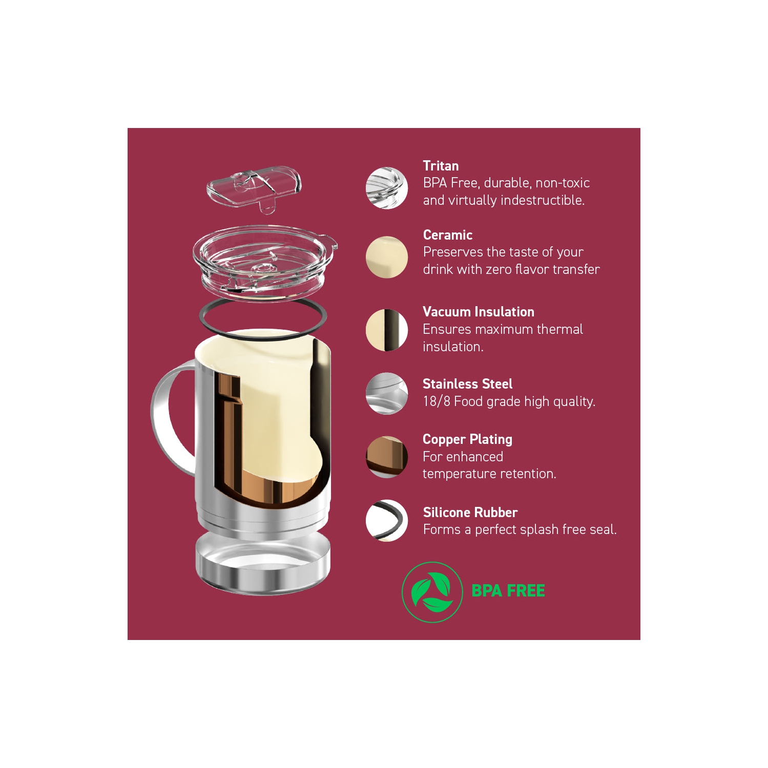 Asobu Ultimate Insulated Coffee Mug with Inner Ceramic Coating