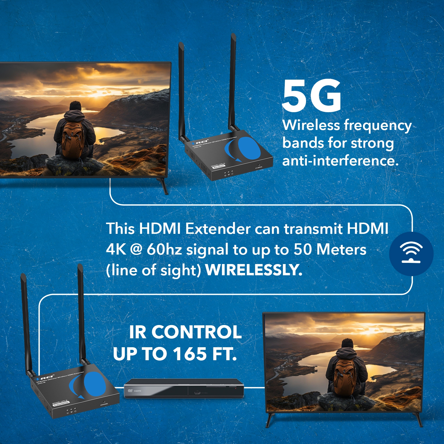 Relais HDMI sans fil OREI émetteur-récepteur UtraHD 5,1-5,2 GHz jusqu'à 4K m à 60&nbsp;Hz - jusqu'à 165 pi