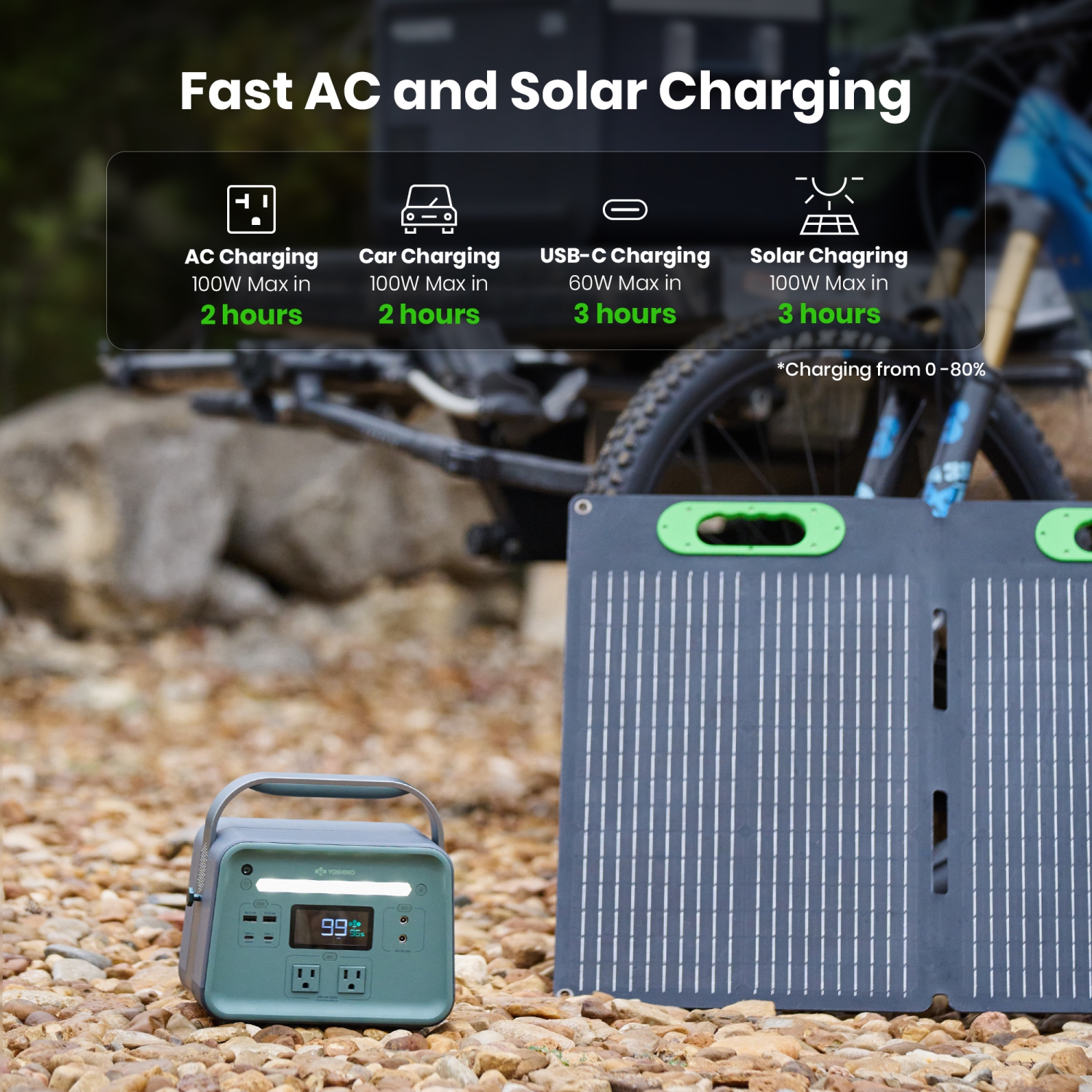 Yoshino B330 SST 8-Port Solid-State Solar Generator 241Wh, 330W with 1-Piece Solar Panel Emergency Power, Pure Sine Wave, Smart App Connect