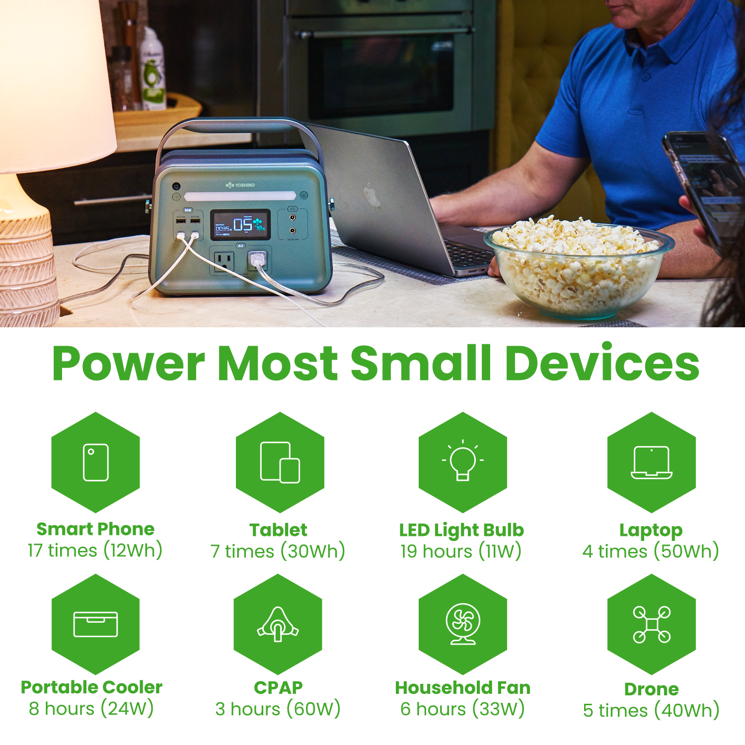 241 Wh de station d'alimentation SSD à 8 ports B330 SST de Yoshino, batterie de secours d'urgence de pointe 330 W/500 W, onde