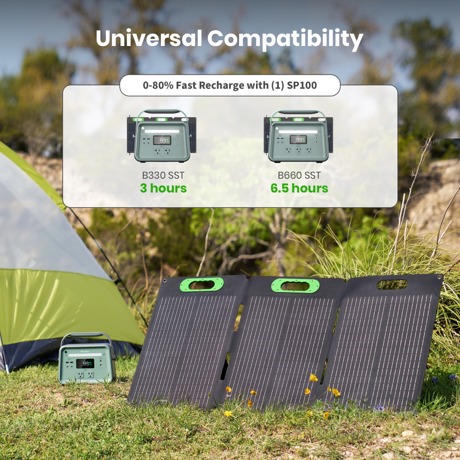 Yoshino SP100 Foldable 100W Monocrystalline Portable Solar Panel for Electric Solar Generators, Water-Resistant IP67, Off-Grid, Camping, RV