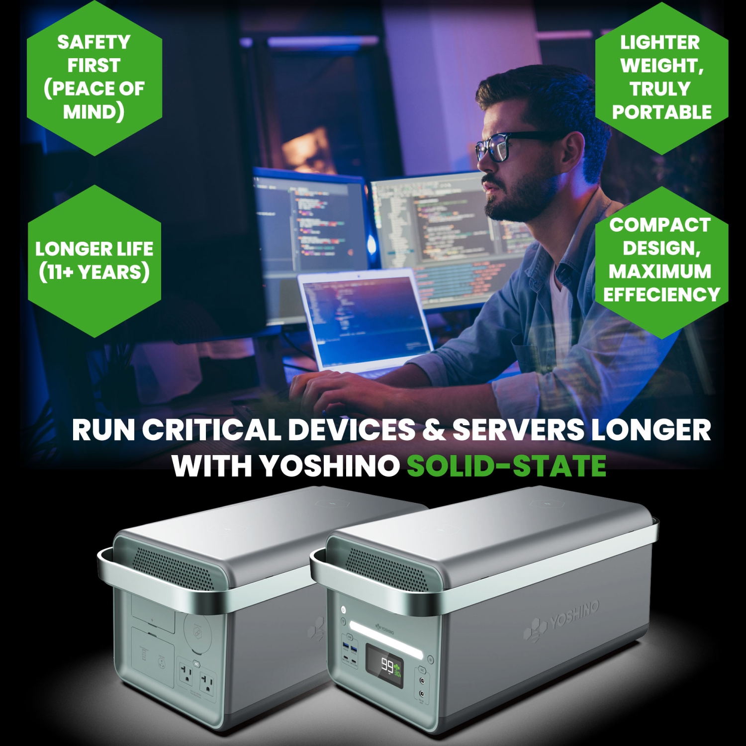 Yoshino B4000 SST 11-Port Solid-State Solar Generator 2611Wh, 4000W with 3-Piece Solar Panels Emergency UPS Backup Battery, Pure Sine Wave, Smart App