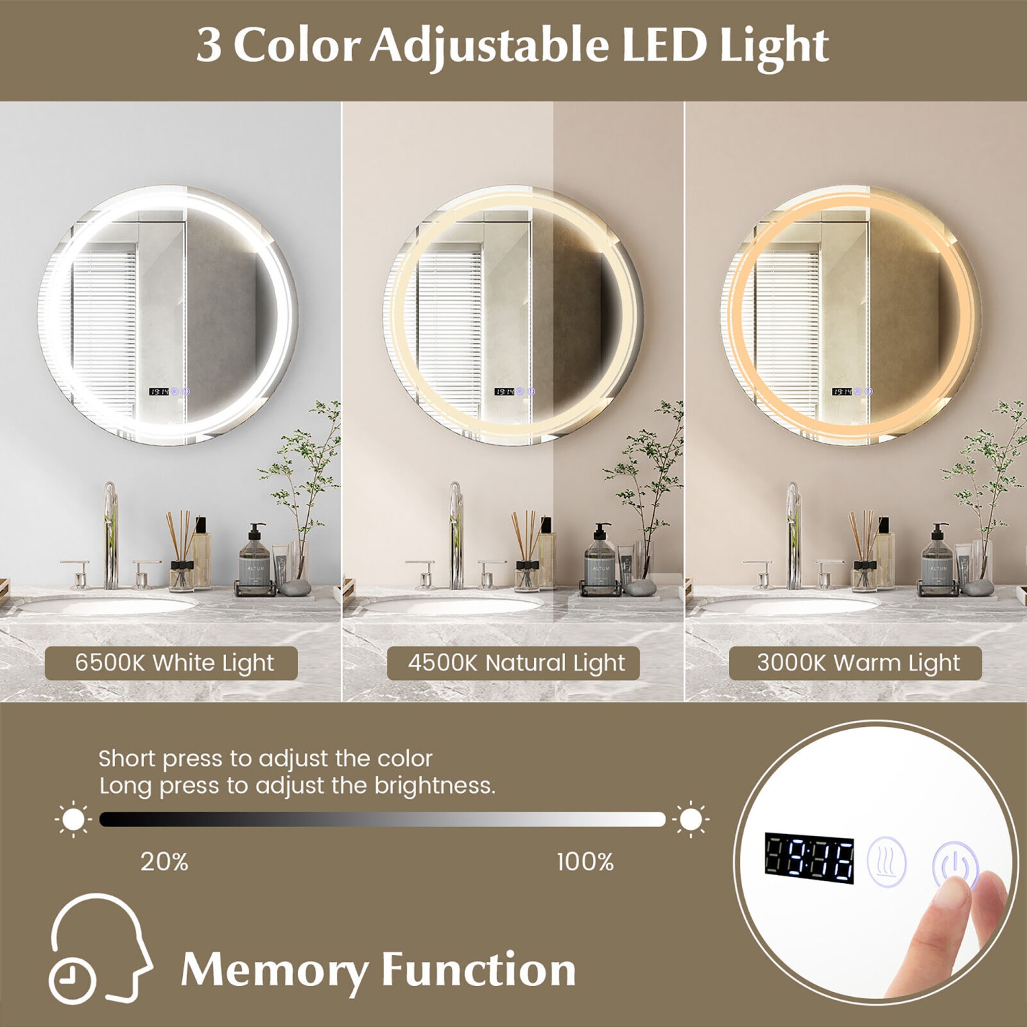 Gymax Round Led Bathroom Mirror w/ 3 Color LED Lights Time & Temperature Display