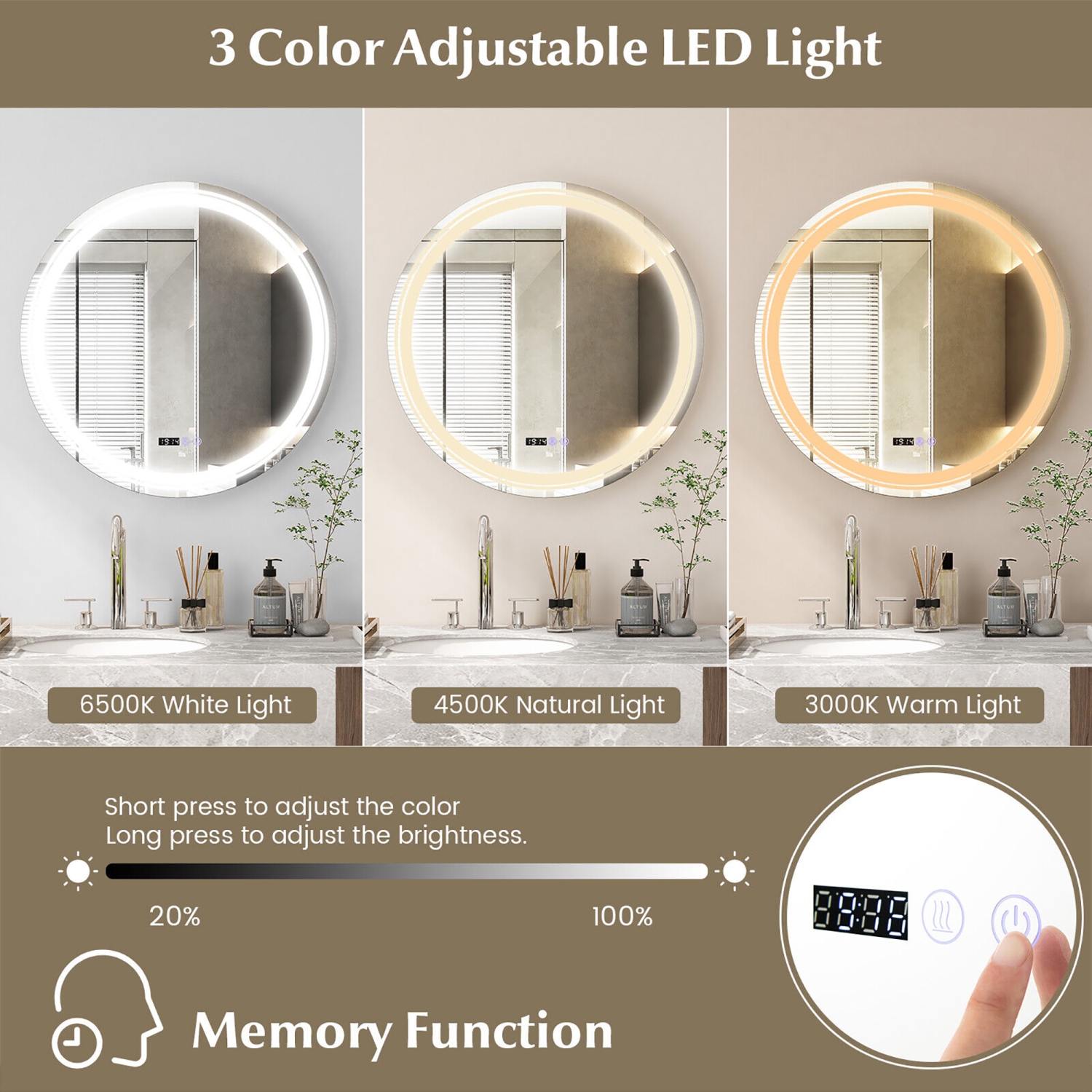 Gymax Round Led Bathroom Mirror w/ Temperature Display & 3 Color LED Lights Time