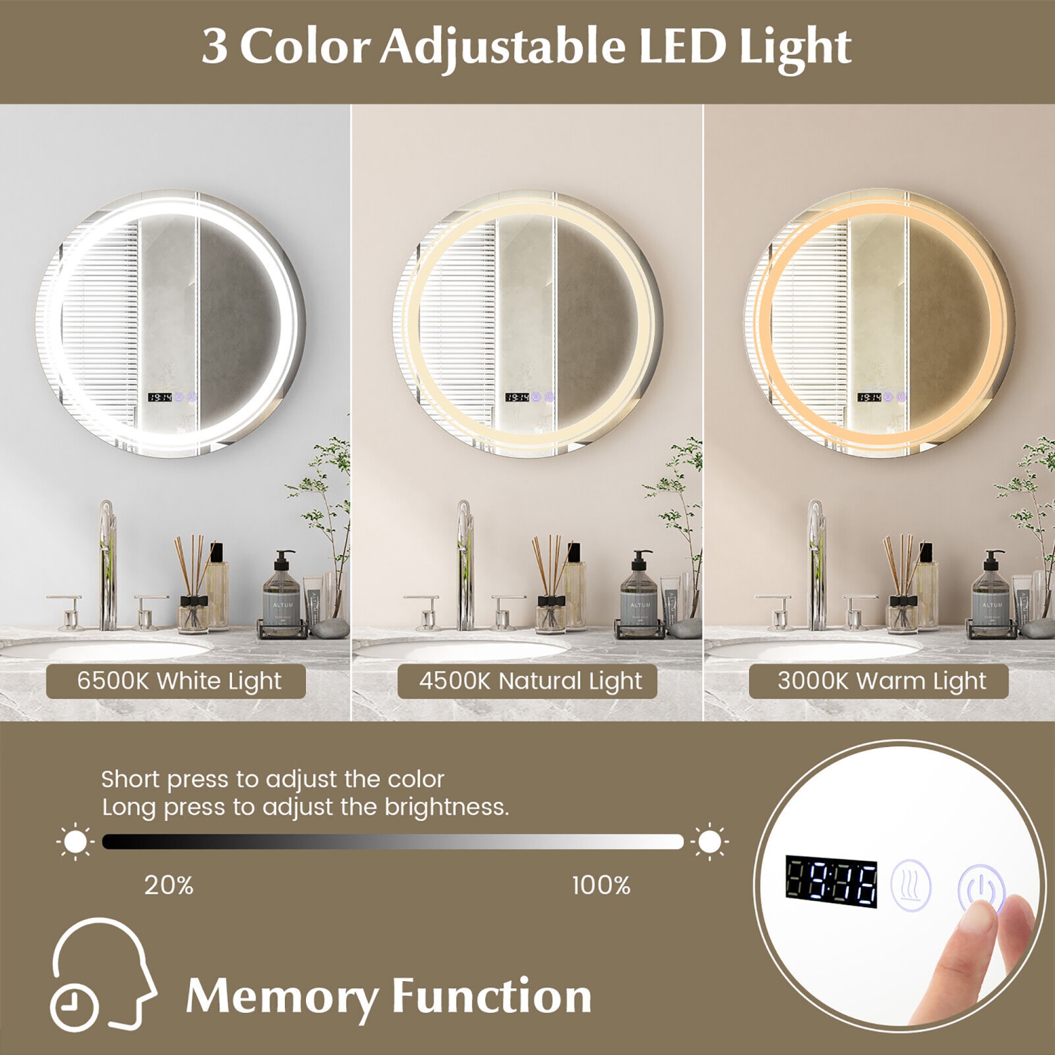 Gymax Round Led Bathroom Mirror w/ 3 Color LED Lights Time & Temperature Display Silver & White