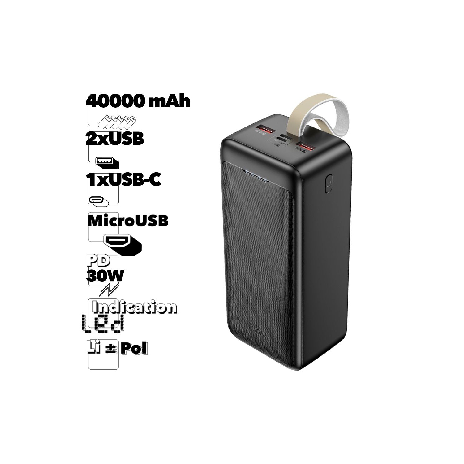 40000 mAh USB-C Micro USB External Battery Charger Portable Power Bank for iPhone Samsung iPad Tablets