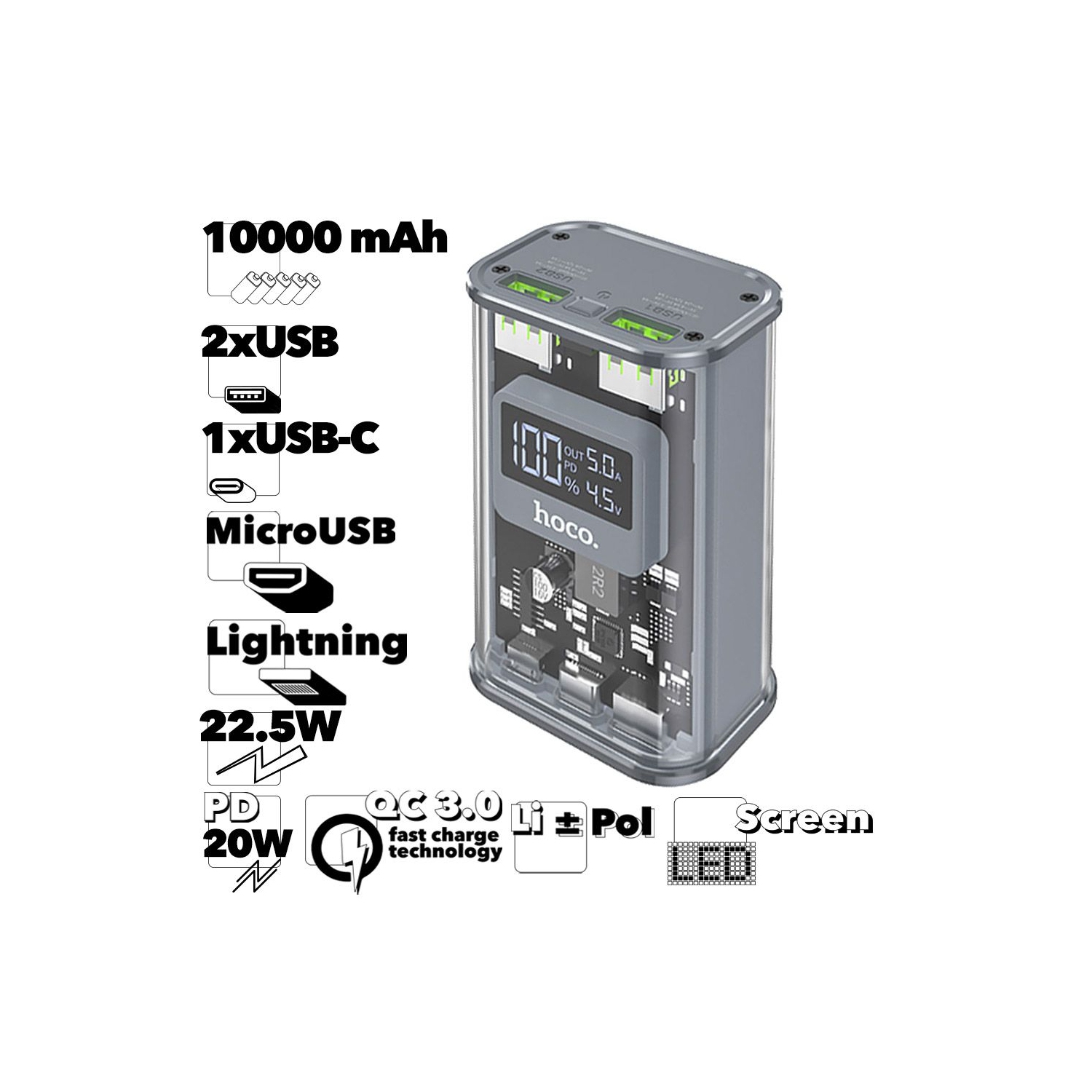 10000 mAh QC3.0 PD 20W USB-C Micro USB External Battery Charger Portable Power Bank for iPhone Samsung iPad Tablets