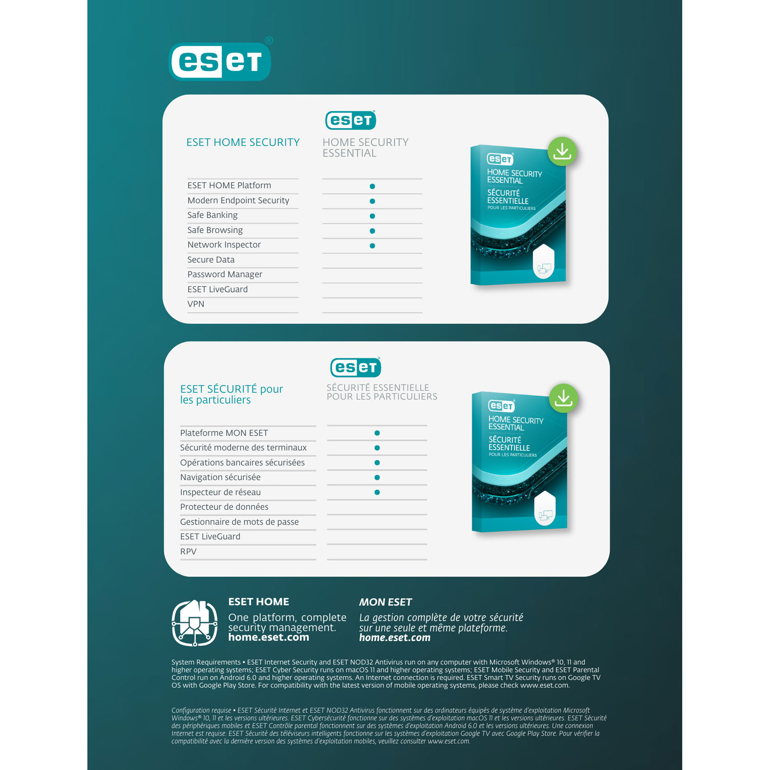 ESET Home Security Essential - 1 Device - 1 Year - Digital Download