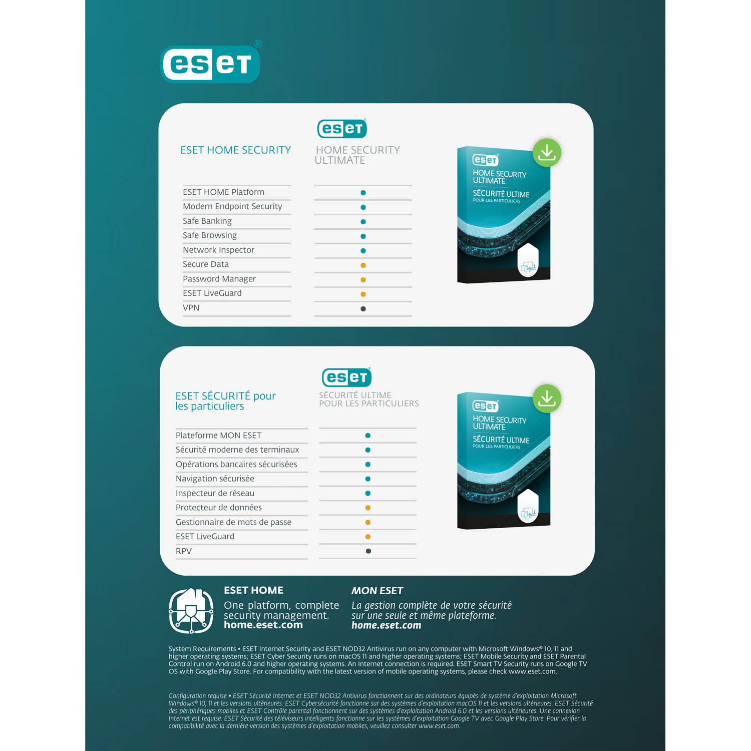 ESET Home Security Ultimate - 10 appareils - 1 an - Téléchargement numérique