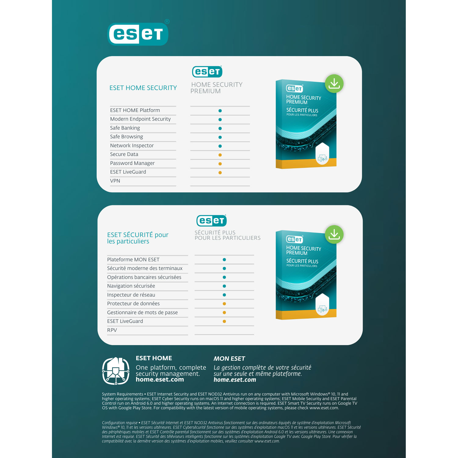 ESET Home Security Premium - 3 Devices - 1 Year - Digital Download