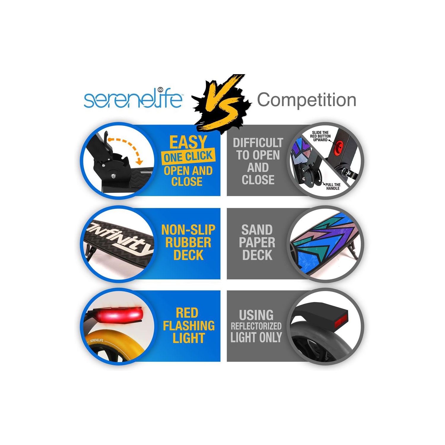 Trottinette légère et pliable - trottinette réglable pour adolescents et adultes, plateforme en alliage avec roues à impact élevé