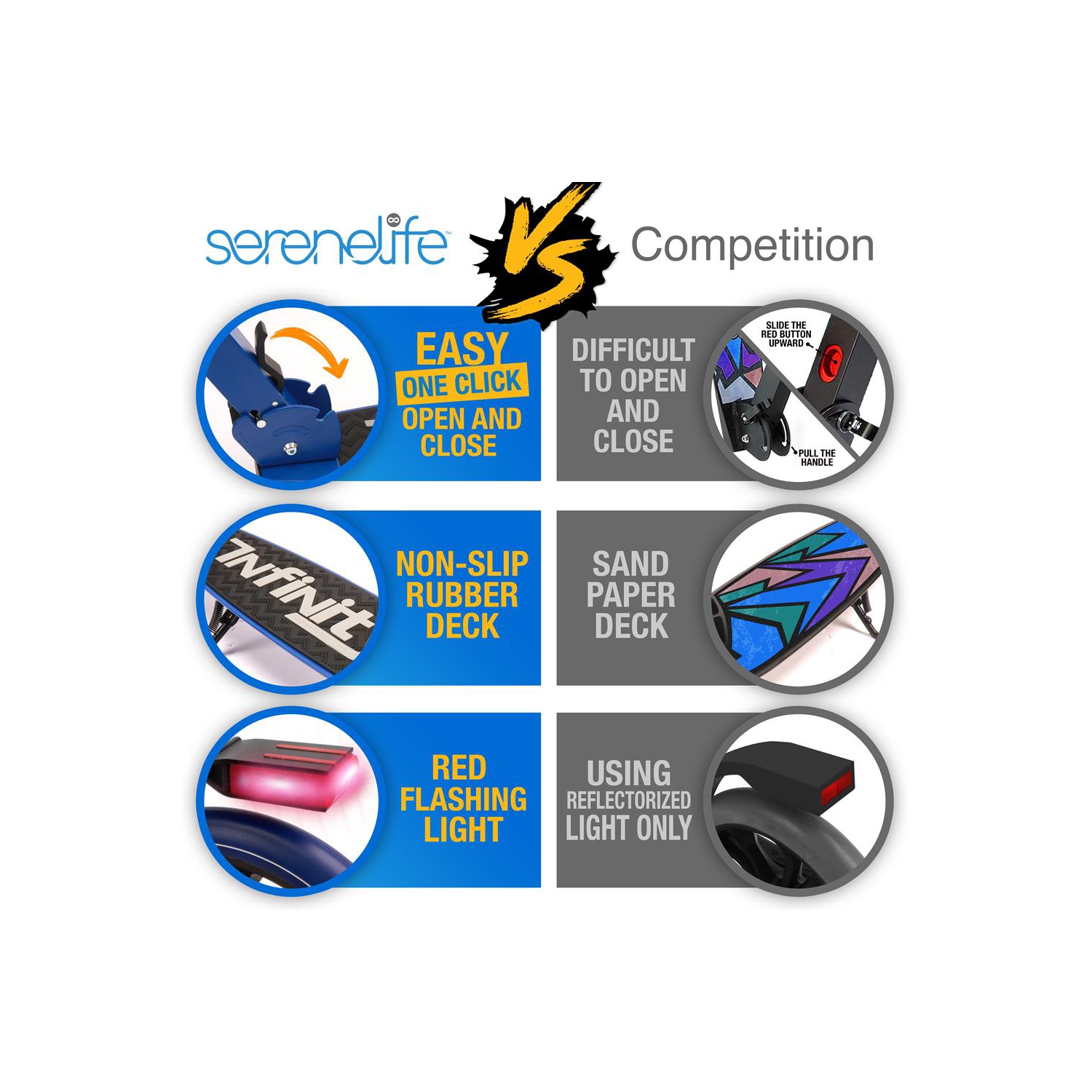 Trottinette légère et pliable - trottinette réglable pour adolescents et adultes, plateforme en alliage avec roues à impact élevé