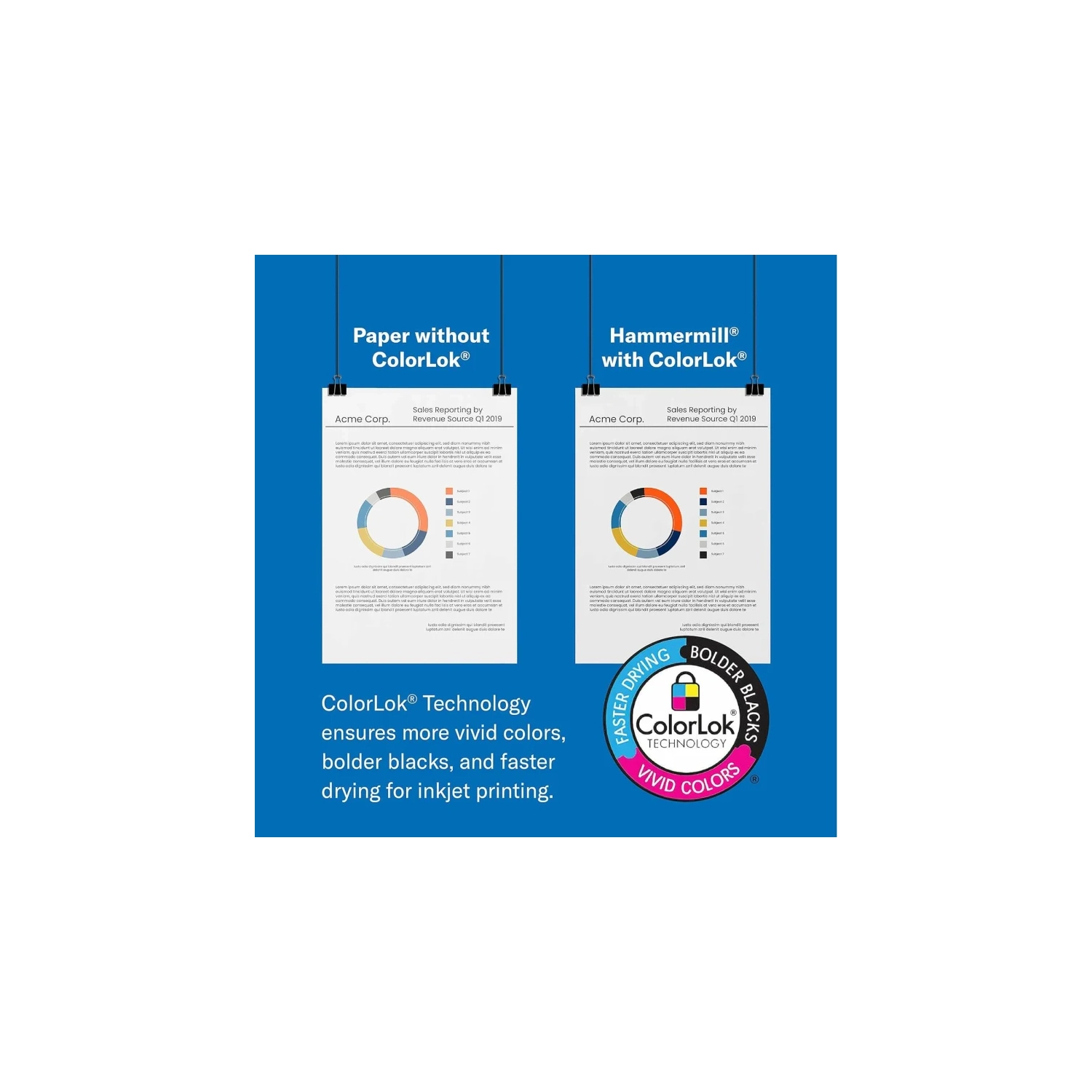 Hammermill 20lb Copy Paper, 92 Bright, Made in USA