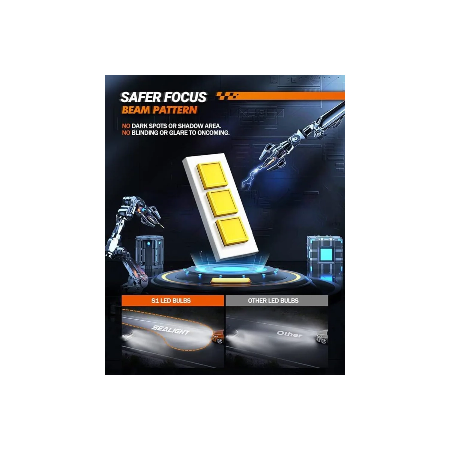 Ampoule de phare DEL SEALIGHT H11 H8 H9, ampoules de trousse de conversion DEL ultra-brillantes de 18000 lumens, 6000K ampoules halogènes blanches,