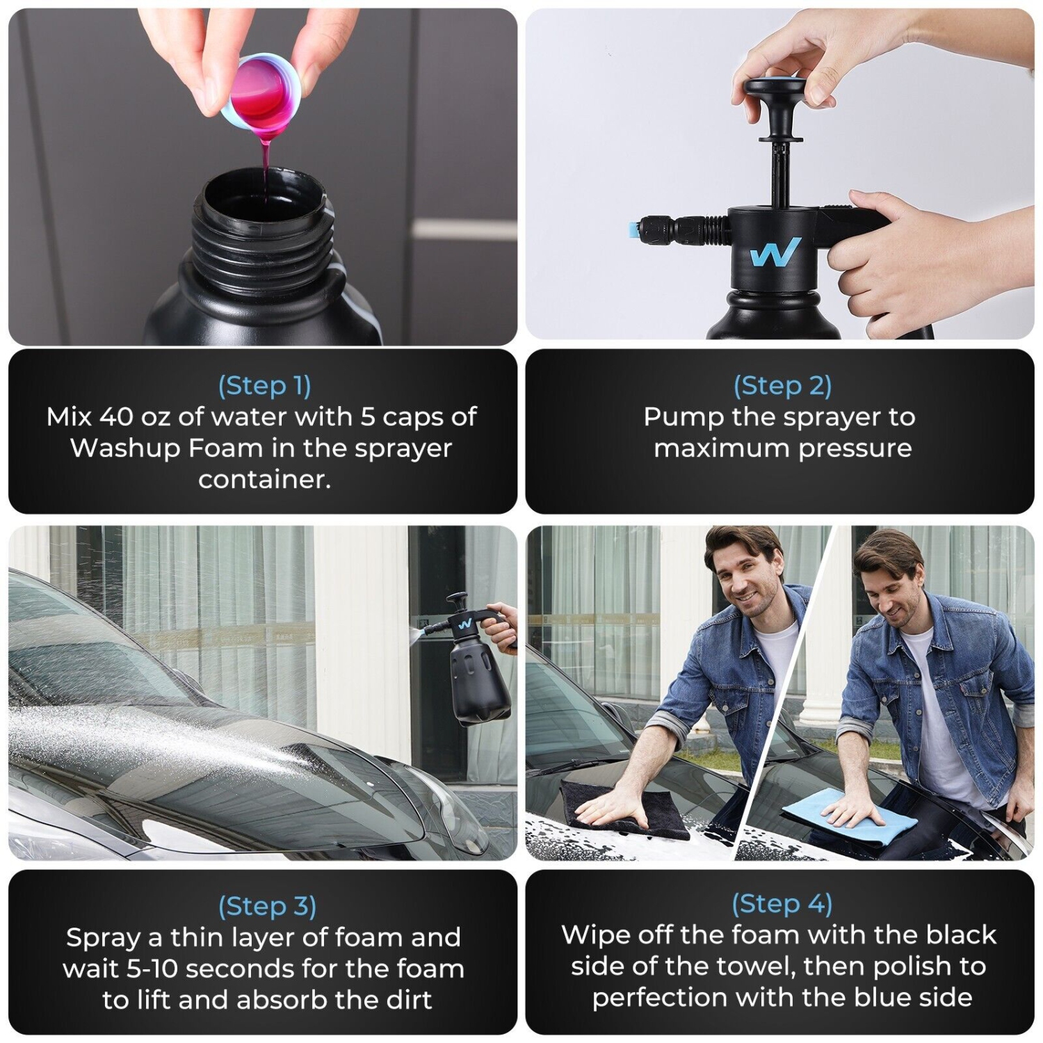 Trousse de finition écologique sans eau WASHUP pour lave-auto