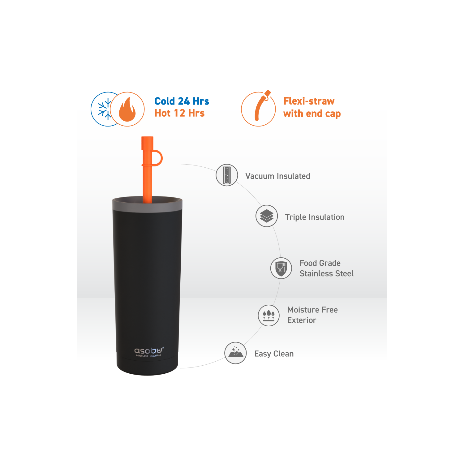 Asobu – gobelet en acier inoxydable à double paroi avec paille flexible en silicone, 20 oz