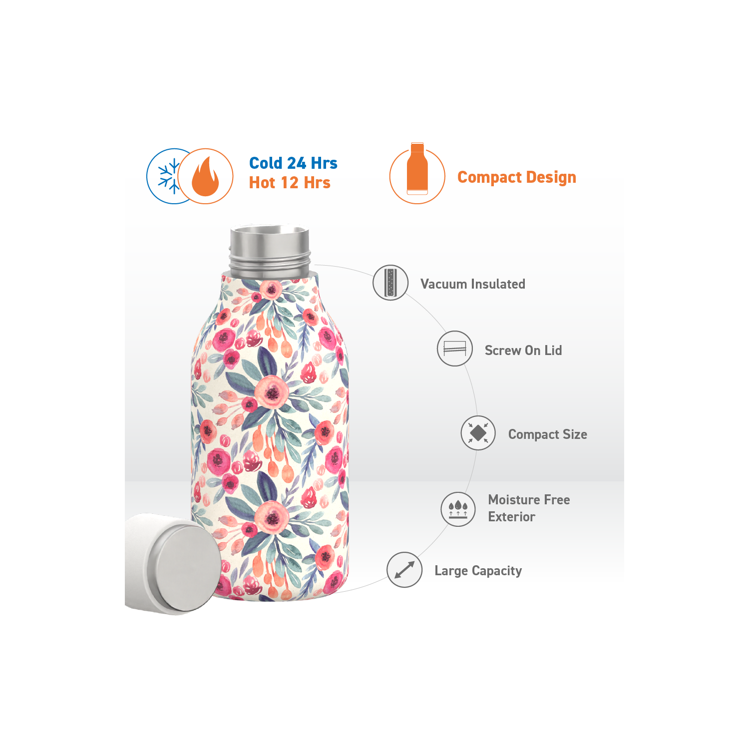 Asobu Urban Insulated and Double Walled Stainless Steel Bottle 16 Ounce by Asobu