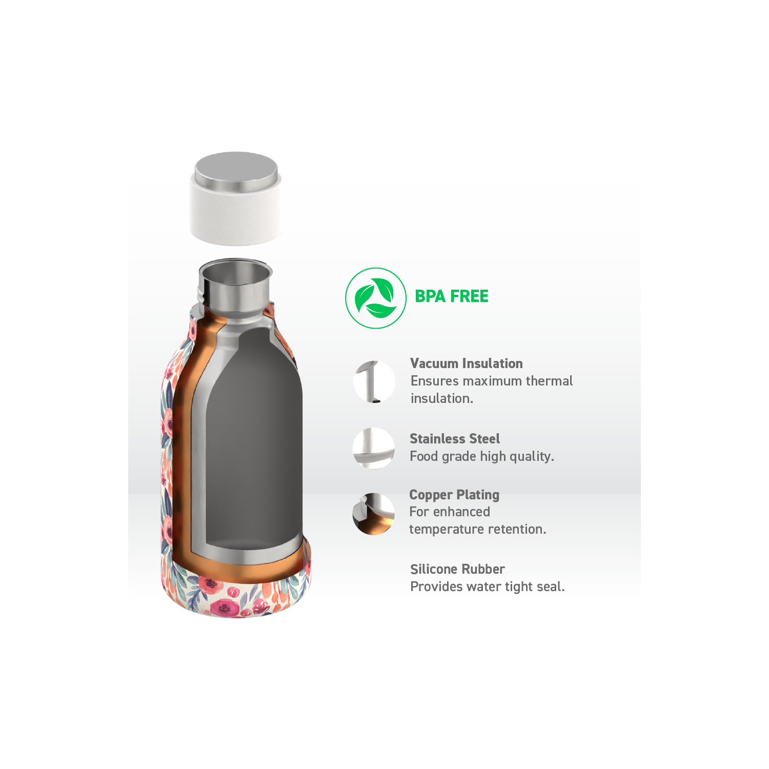 Asobu Urban Insulated and Double Walled Stainless Steel Bottle 16 Ounce by Asobu