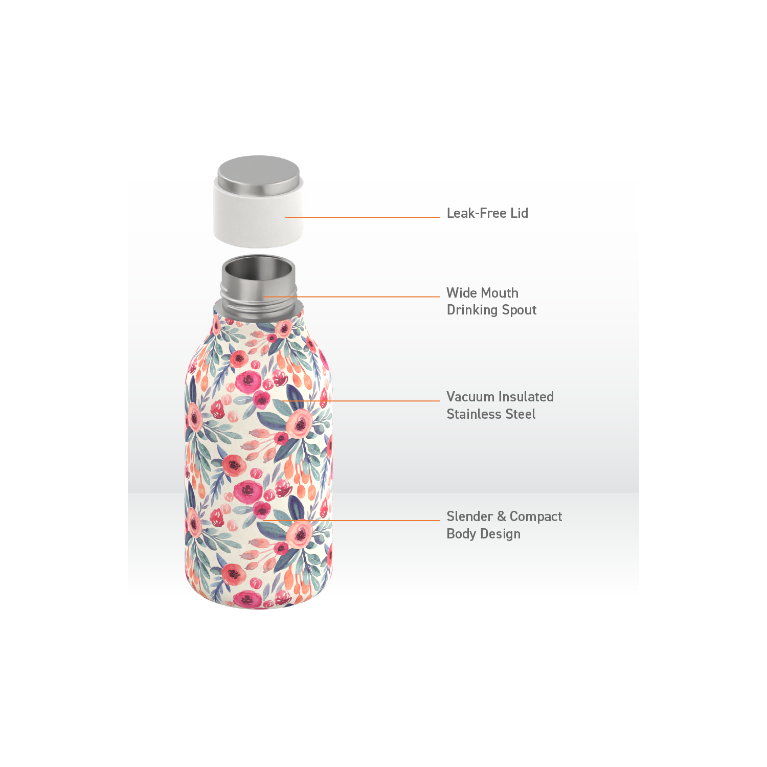 Asobu Urban Insulated and Double Walled Stainless Steel Bottle 16 Ounce by Asobu