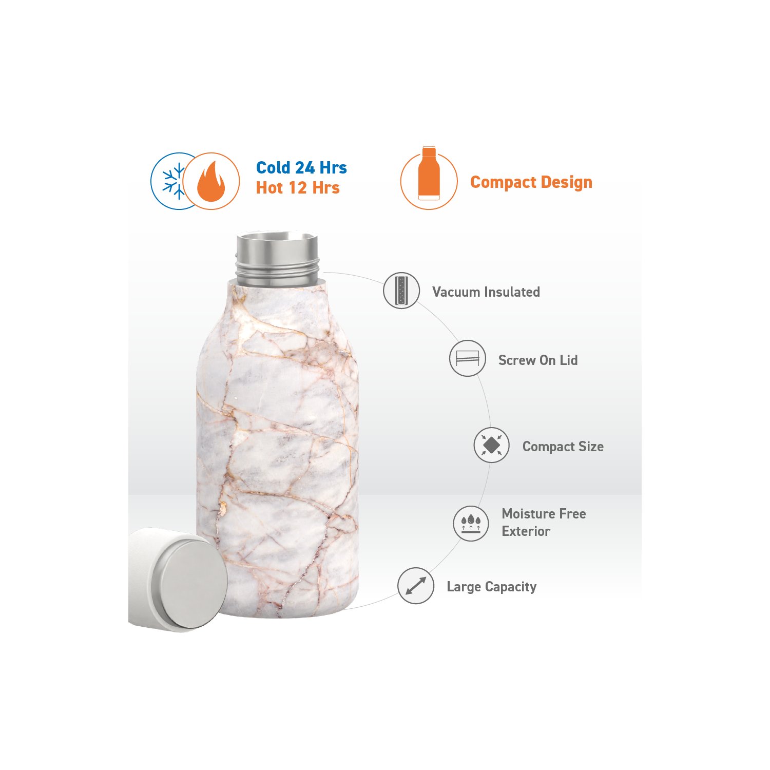 Asobu Urban Insulated and Double Walled Stainless Steel Bottle 16 Ounce by Asobu