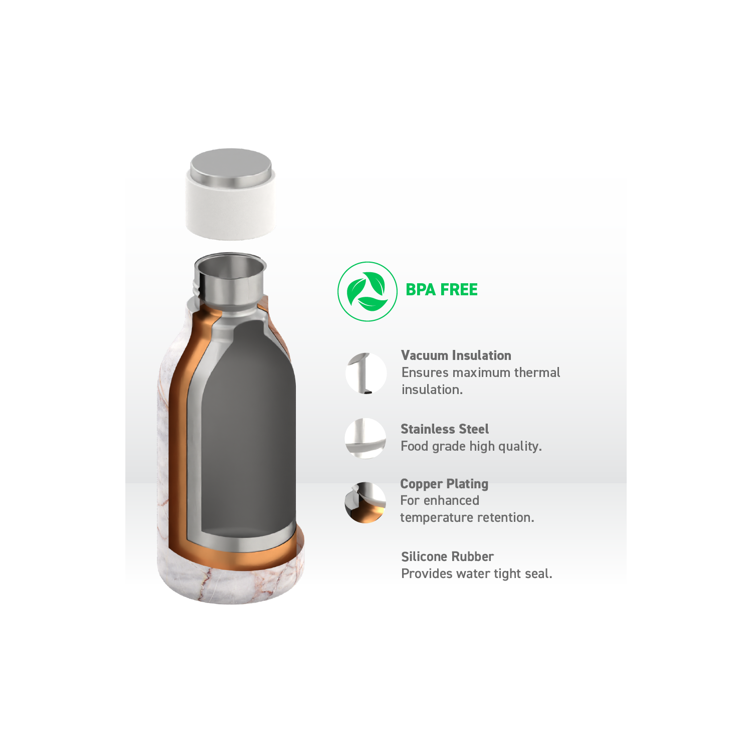 Asobu Urban Insulated and Double Walled Stainless Steel Bottle 16 Ounce by Asobu