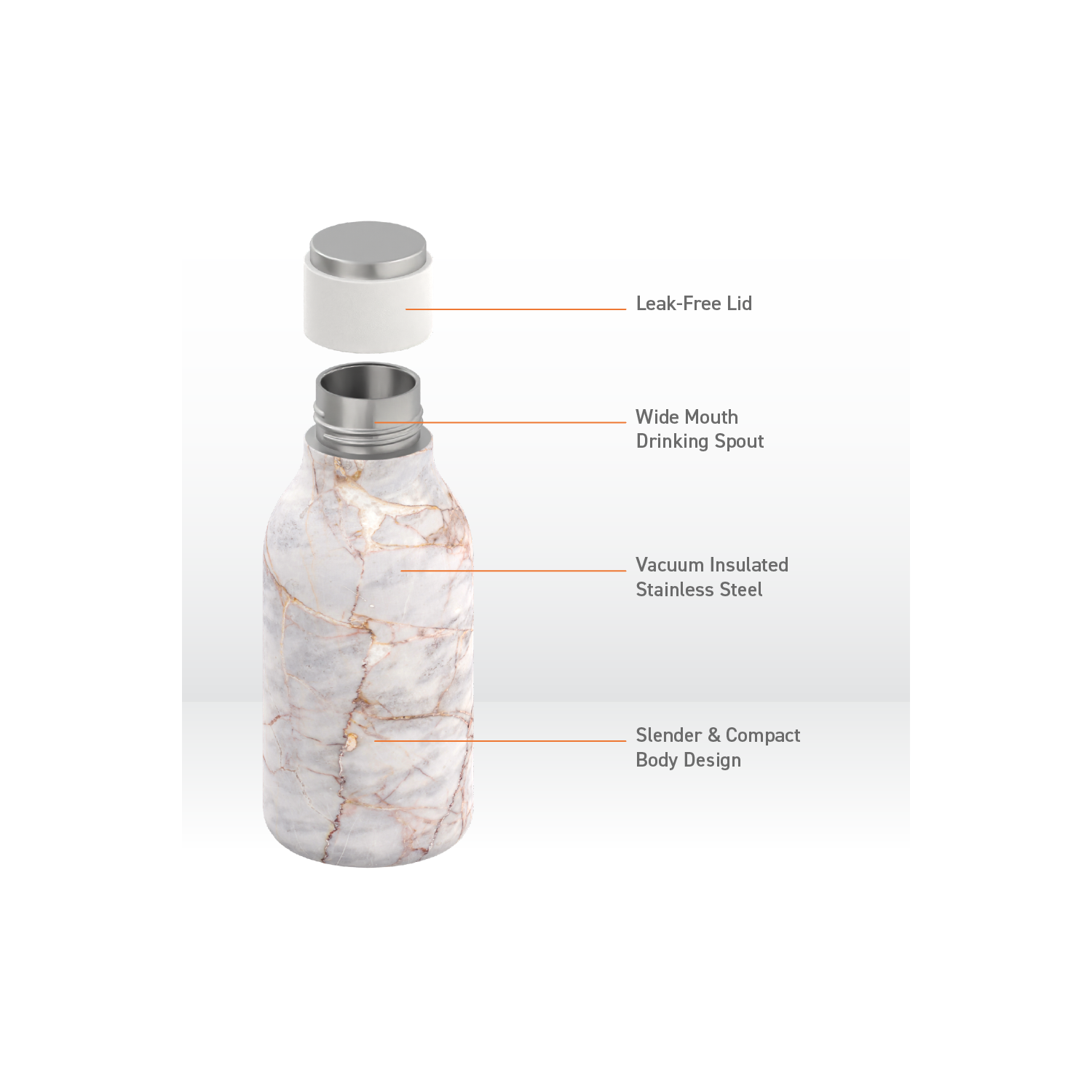 Asobu Urban Insulated and Double Walled Stainless Steel Bottle 16 Ounce by Asobu