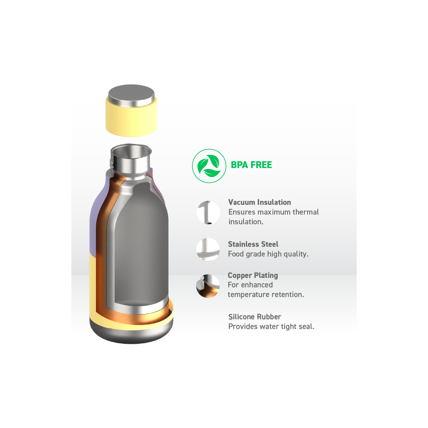 Asobu Urban Insulated and Double Walled Stainless Steel Bottle 16 Ounce by Asobu